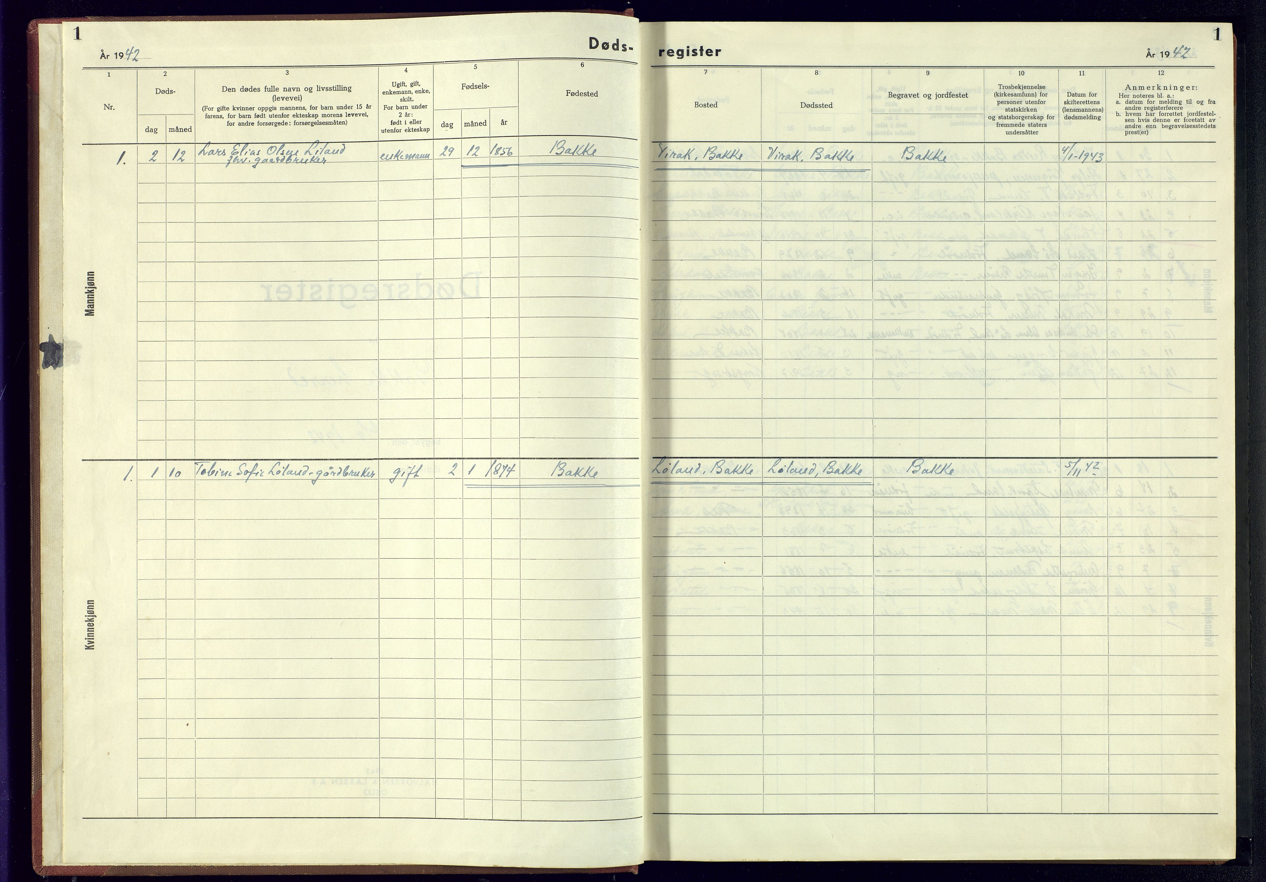 Bakke sokneprestkontor, SAK/1111-0002/J/Jb/L0006: A-VI-17 - Dødsfallsregister Bakke, 1942-1945, p. 1