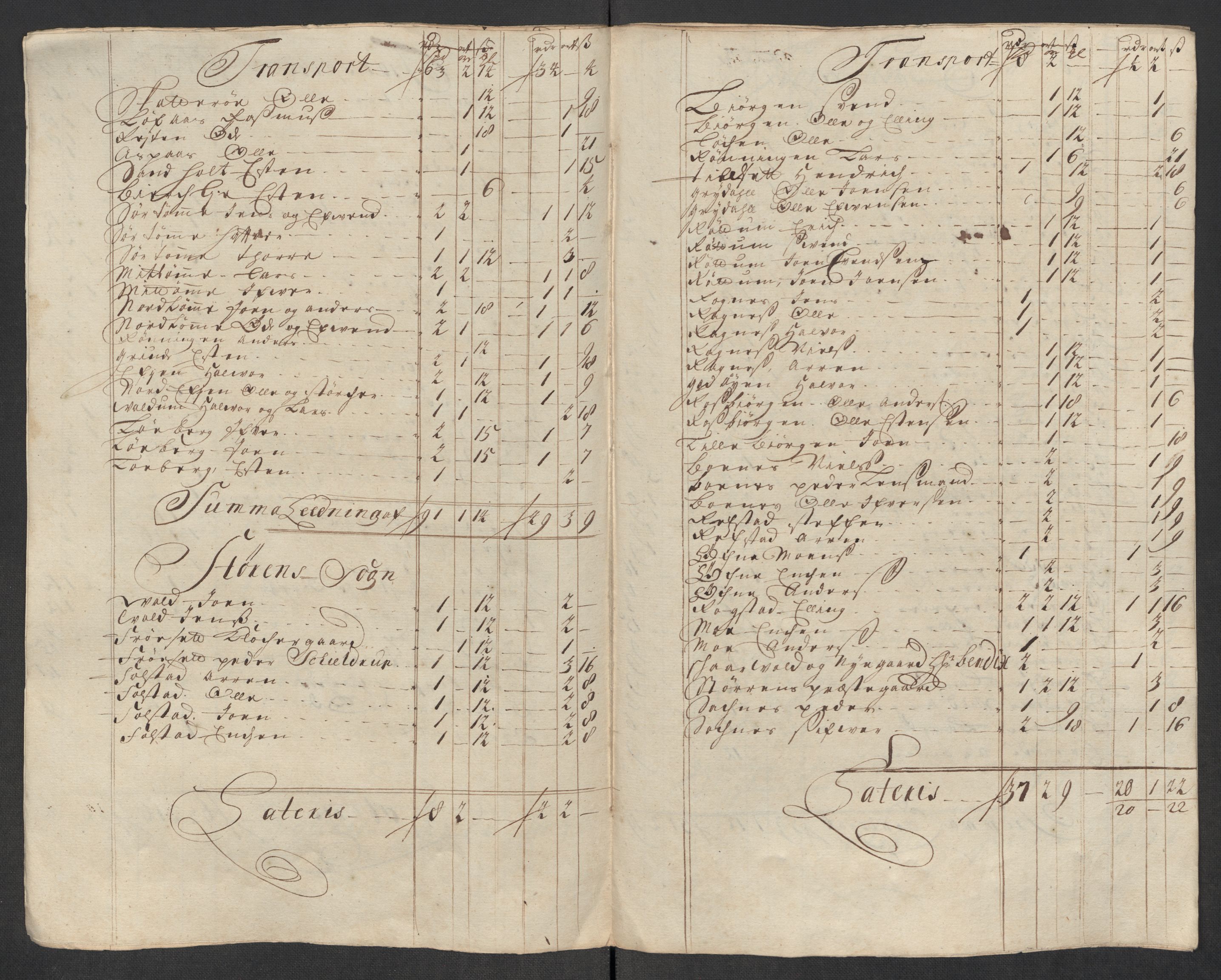 Rentekammeret inntil 1814, Reviderte regnskaper, Fogderegnskap, RA/EA-4092/R60/L3969: Fogderegnskap Orkdal og Gauldal, 1717, p. 411