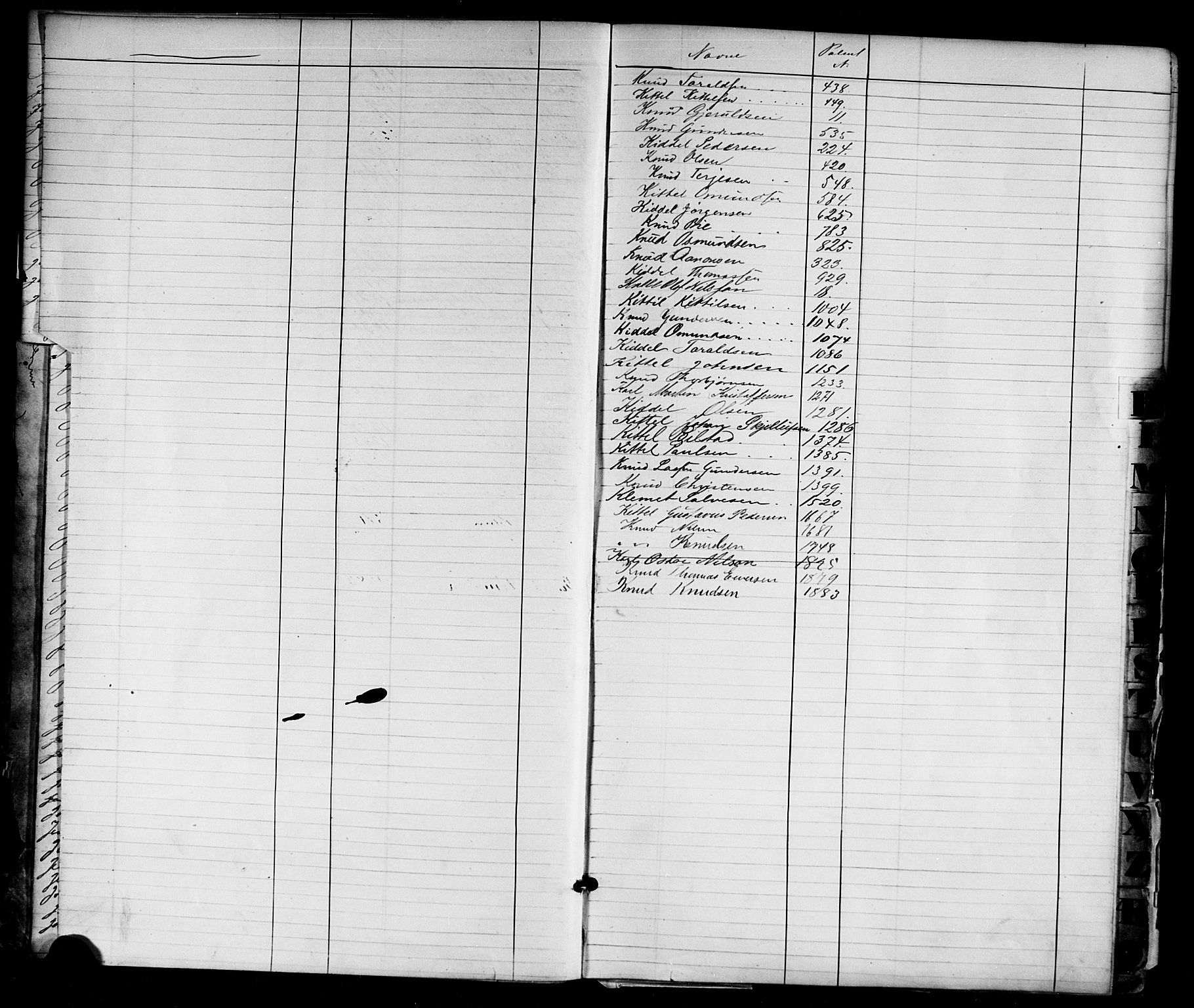 Grimstad mønstringskrets, SAK/2031-0013/F/Fa/L0001: Annotasjonsrulle nr 1-1920 med register, F-1, 1870-1892, p. 10