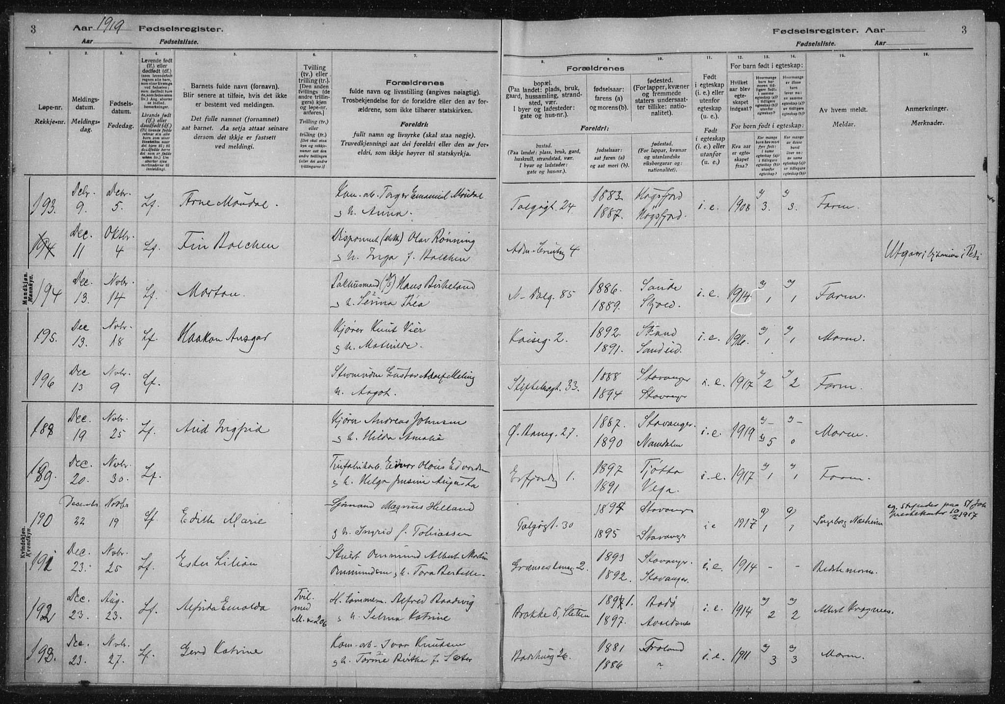 St. Johannes sokneprestkontor, AV/SAST-A-101814/002/A/L0002: Birth register no. 2, 1919-1924, p. 3