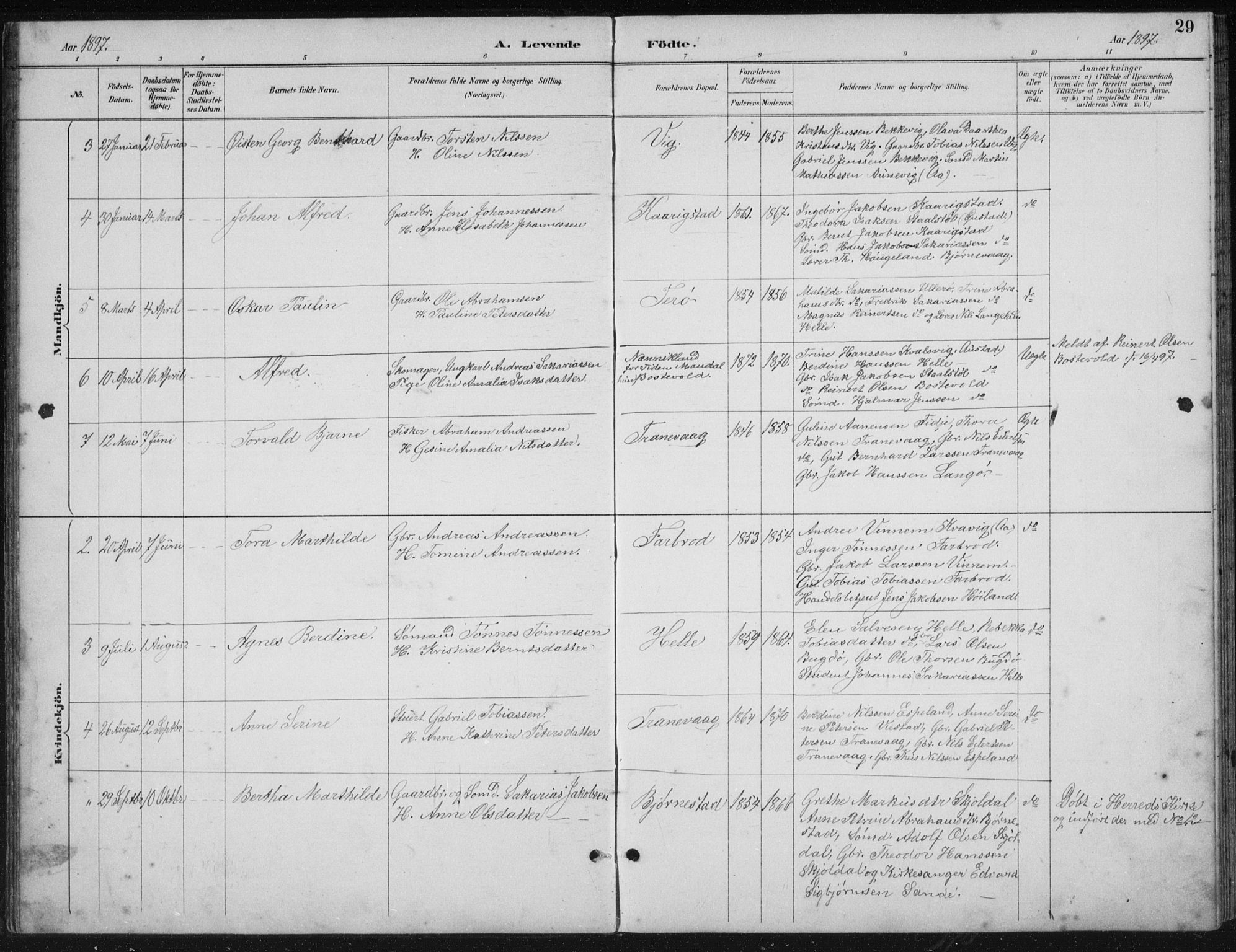 Herad sokneprestkontor, SAK/1111-0018/F/Fb/Fbb/L0004: Parish register (copy) no. B 4, 1890-1935, p. 29