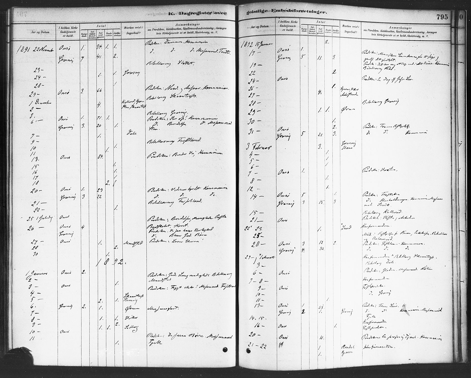 Onsøy prestekontor Kirkebøker, SAO/A-10914/F/Fa/L0006: Parish register (official) no. I 6, 1878-1898, p. 795