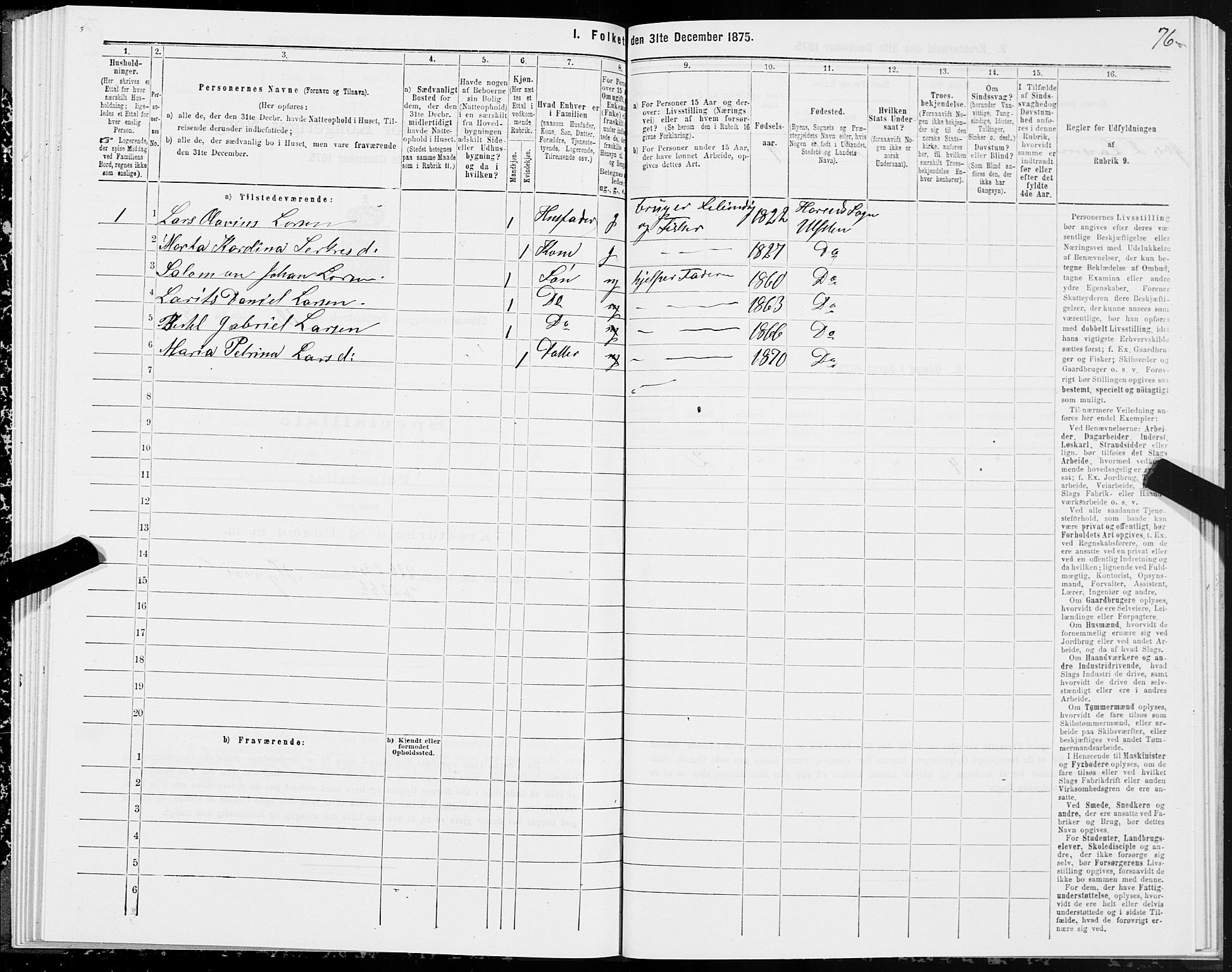 SAT, 1875 census for 1516P Ulstein, 1875, p. 5076