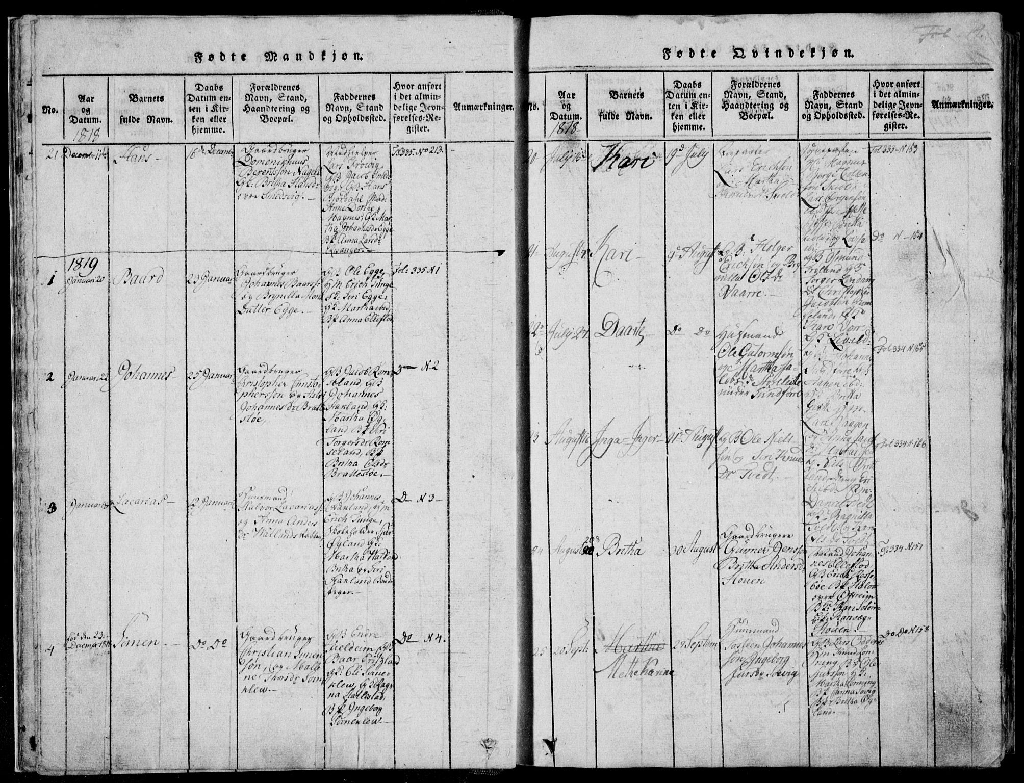 Skjold sokneprestkontor, SAST/A-101847/H/Ha/Haa/L0003: Parish register (official) no. A 3, 1815-1835, p. 14