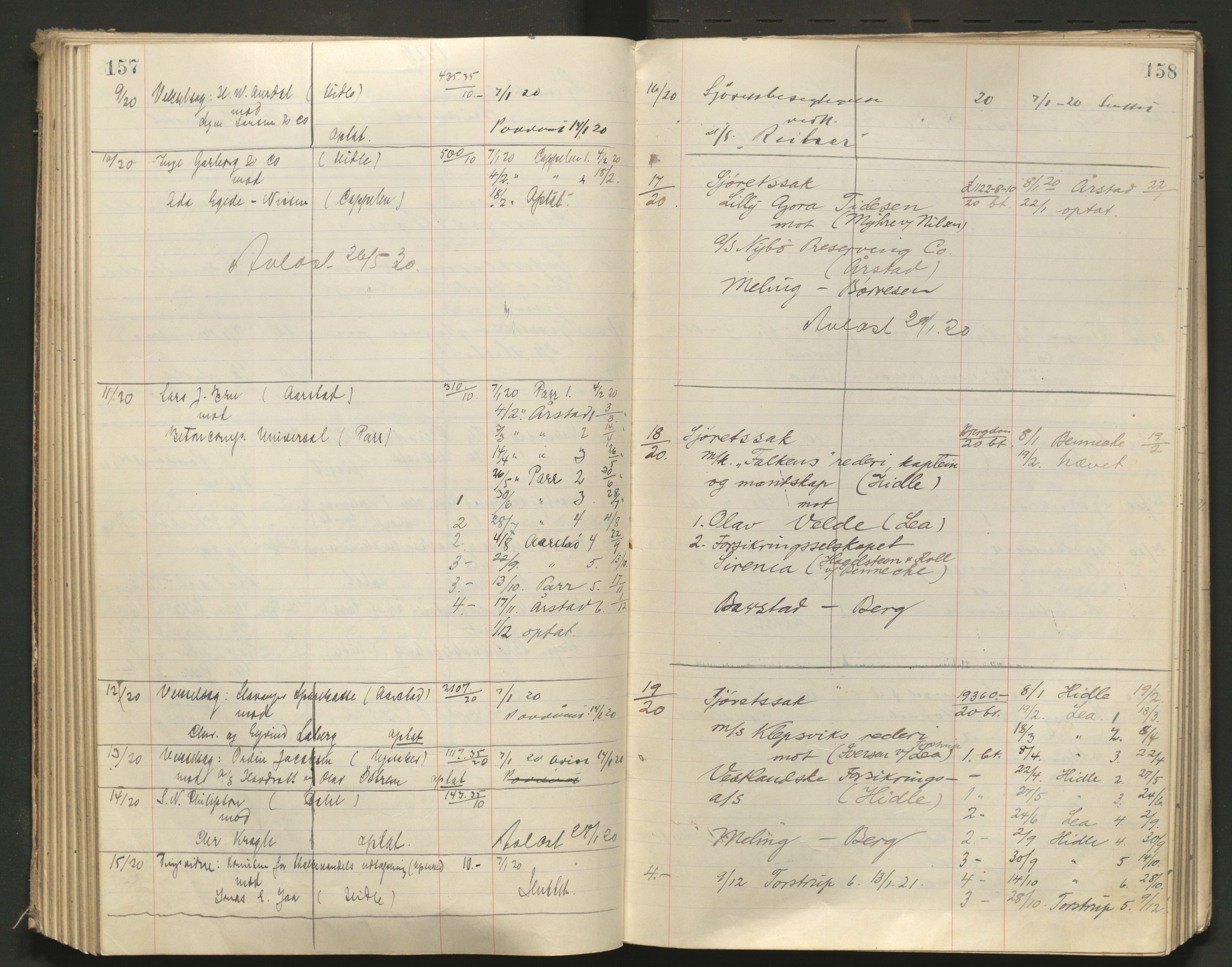 Stavanger byfogd, AV/SAST-A-101408/001/3/32/32A/L0008: Saksliste for Stavanger byting, 1919-1920, p. 157-158