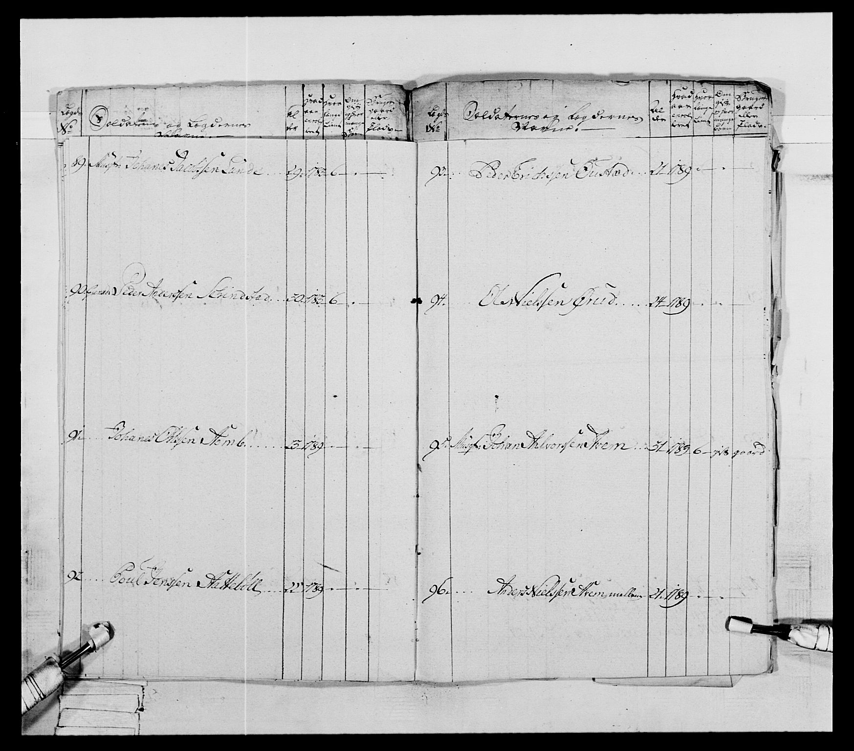 Generalitets- og kommissariatskollegiet, Det kongelige norske kommissariatskollegium, AV/RA-EA-5420/E/Eh/L0066: 2. Opplandske nasjonale infanteriregiment, 1789, p. 273