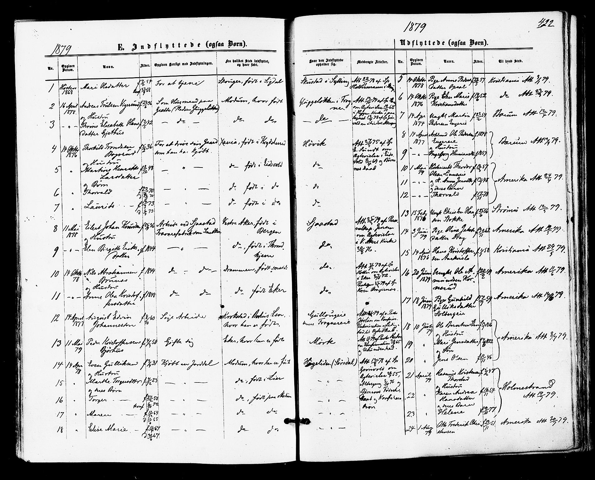 Lier kirkebøker, SAKO/A-230/F/Fa/L0014: Parish register (official) no. I 14, 1875-1882, p. 422
