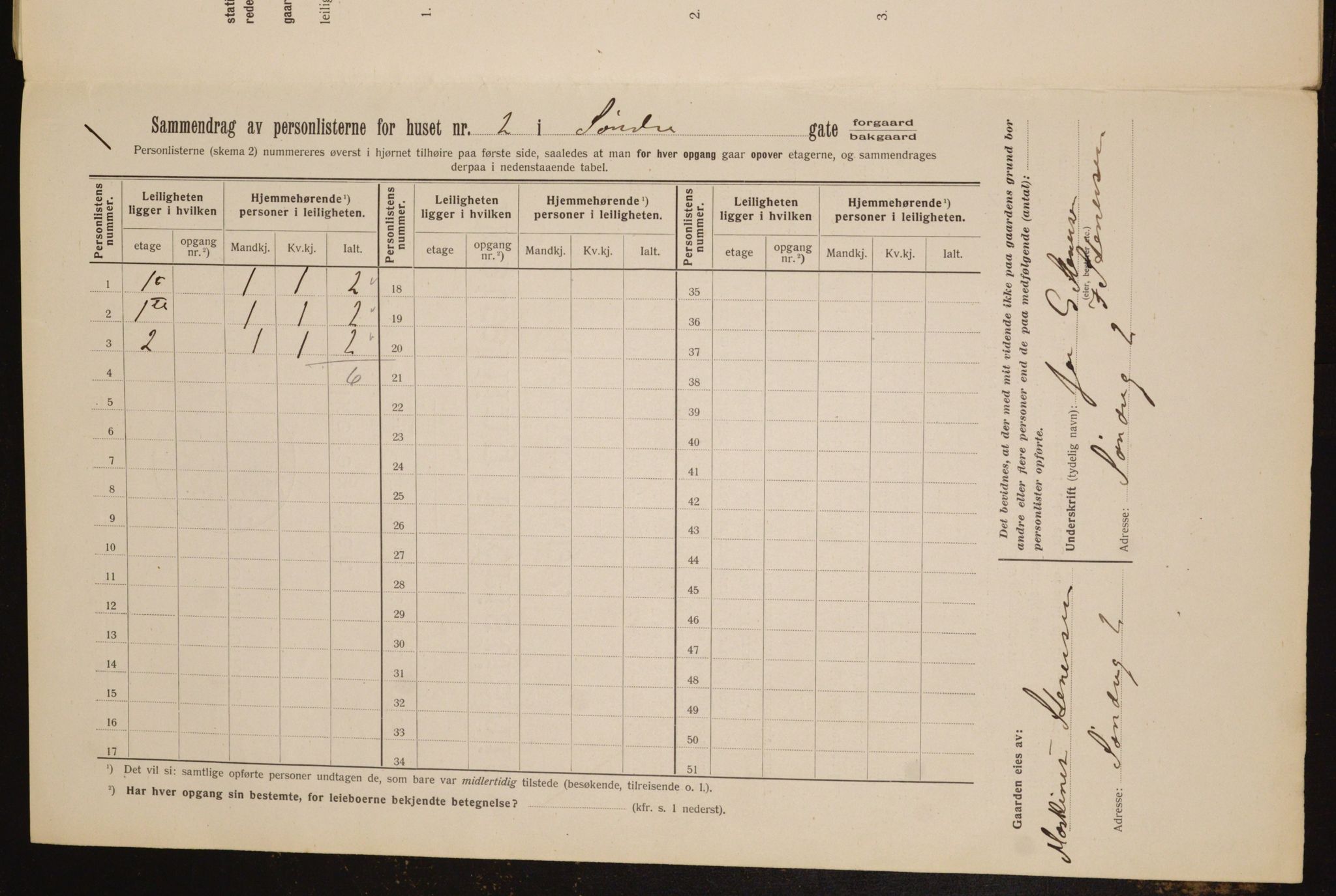 OBA, Municipal Census 1912 for Kristiania, 1912, p. 106359