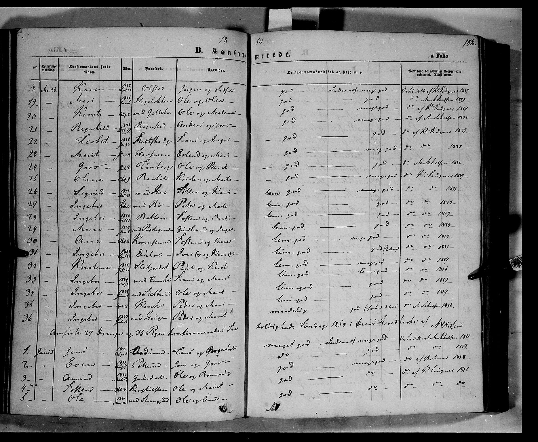 Øyer prestekontor, AV/SAH-PREST-084/H/Ha/Haa/L0005: Parish register (official) no. 5, 1842-1857, p. 182