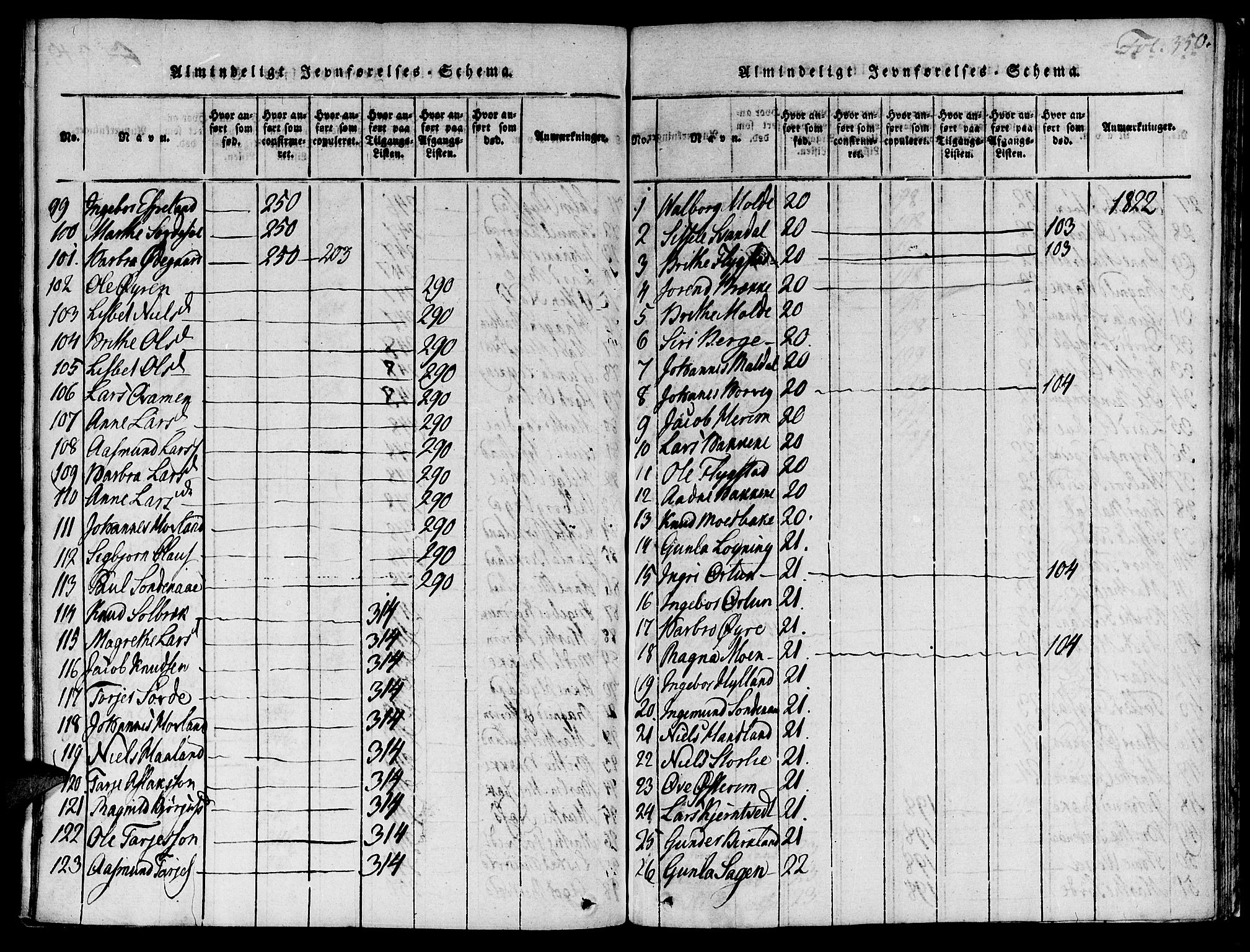 Suldal sokneprestkontor, AV/SAST-A-101845/01/IV/L0007: Parish register (official) no. A 7, 1817-1838, p. 350