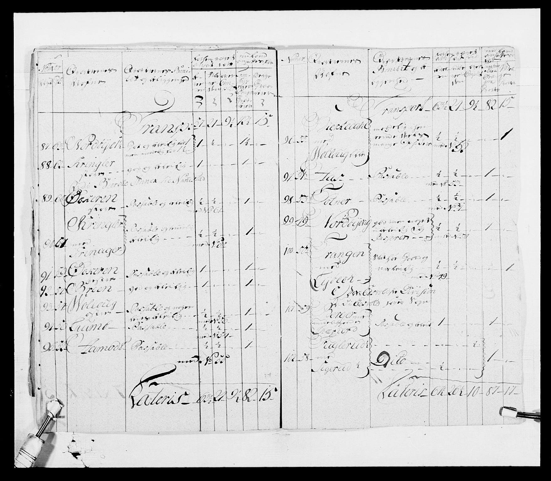 Generalitets- og kommissariatskollegiet, Det kongelige norske kommissariatskollegium, AV/RA-EA-5420/E/Eh/L0003: 1. Sønnafjelske dragonregiment, 1767-1812, p. 22