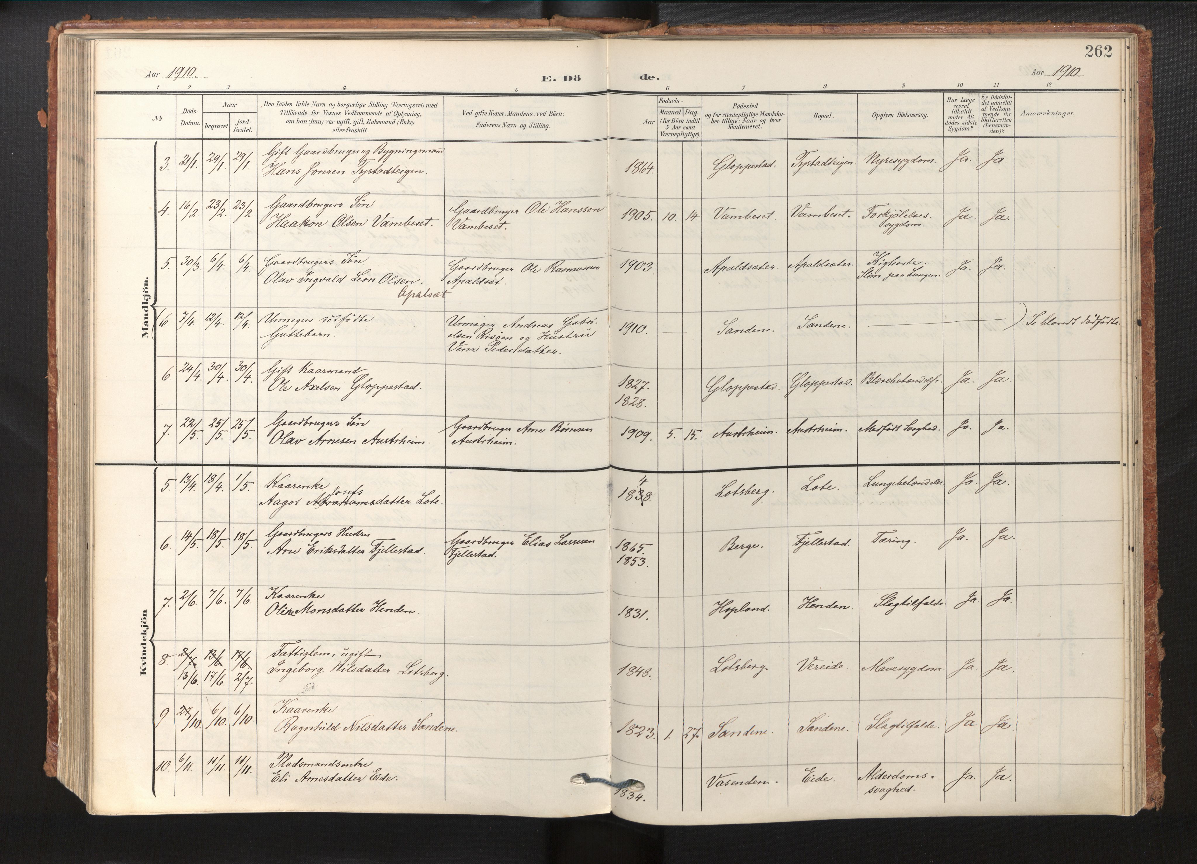 Gloppen sokneprestembete, SAB/A-80101/H/Haa/Haab/L0002: Parish register (official) no. B 2, 1906-1932, p. 261b-262a