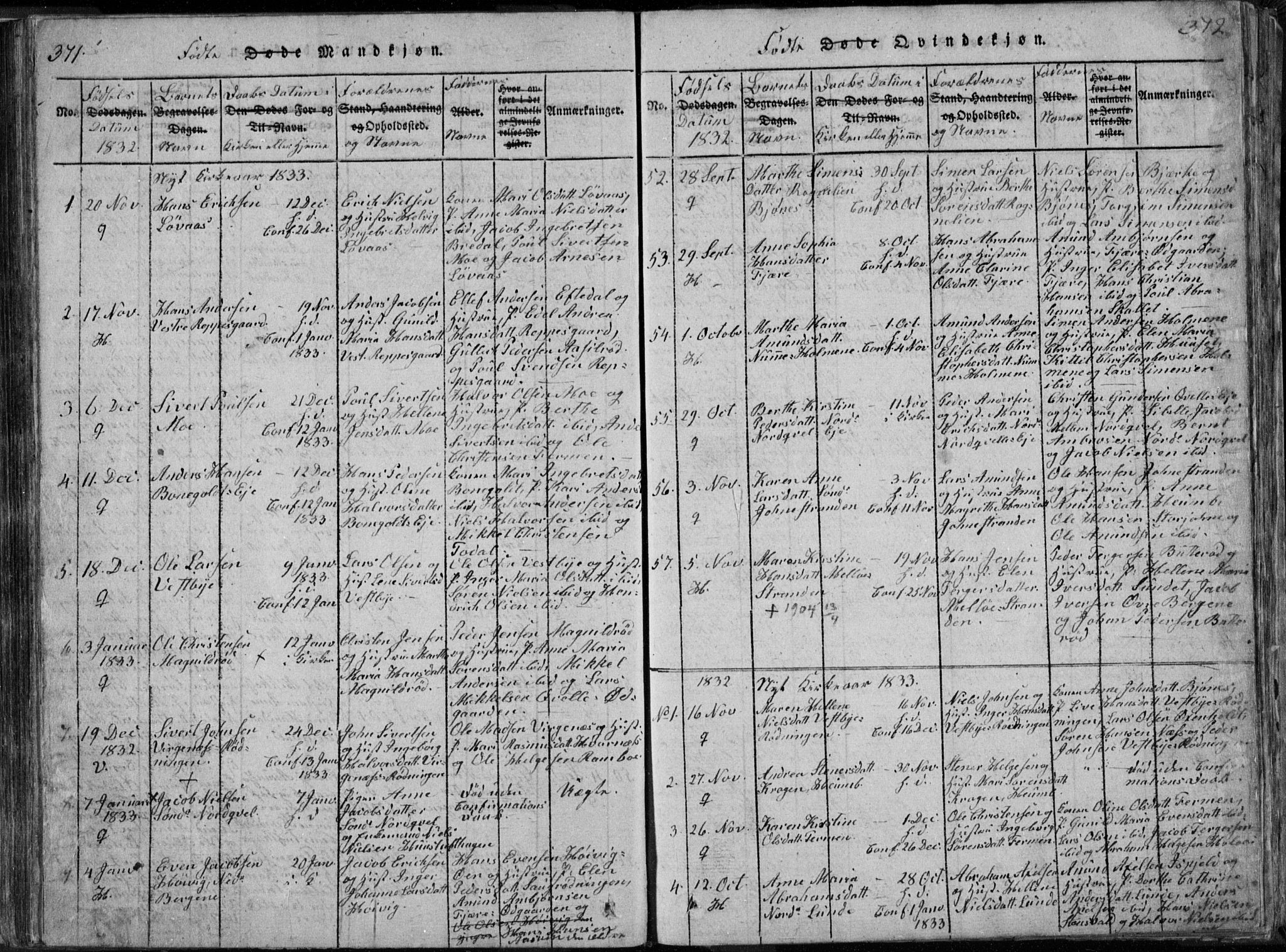 Hedrum kirkebøker, AV/SAKO-A-344/F/Fa/L0004: Parish register (official) no. I 4, 1817-1835, p. 371-372