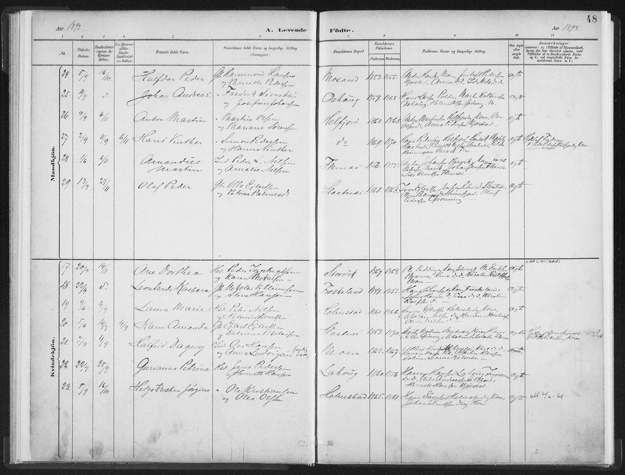Ministerialprotokoller, klokkerbøker og fødselsregistre - Nordland, SAT/A-1459/890/L1286: Parish register (official) no. 890A01, 1882-1902, p. 48