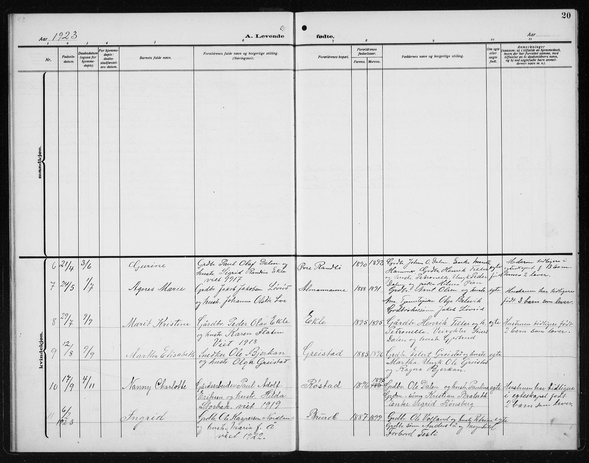 Ministerialprotokoller, klokkerbøker og fødselsregistre - Sør-Trøndelag, SAT/A-1456/608/L0342: Parish register (copy) no. 608C08, 1912-1938, p. 20