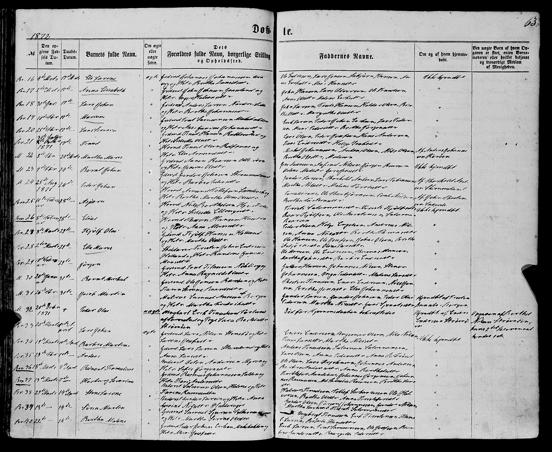 Finnås sokneprestembete, AV/SAB-A-99925/H/Ha/Haa/Haaa/L0008: Parish register (official) no. A 8, 1863-1872, p. 63