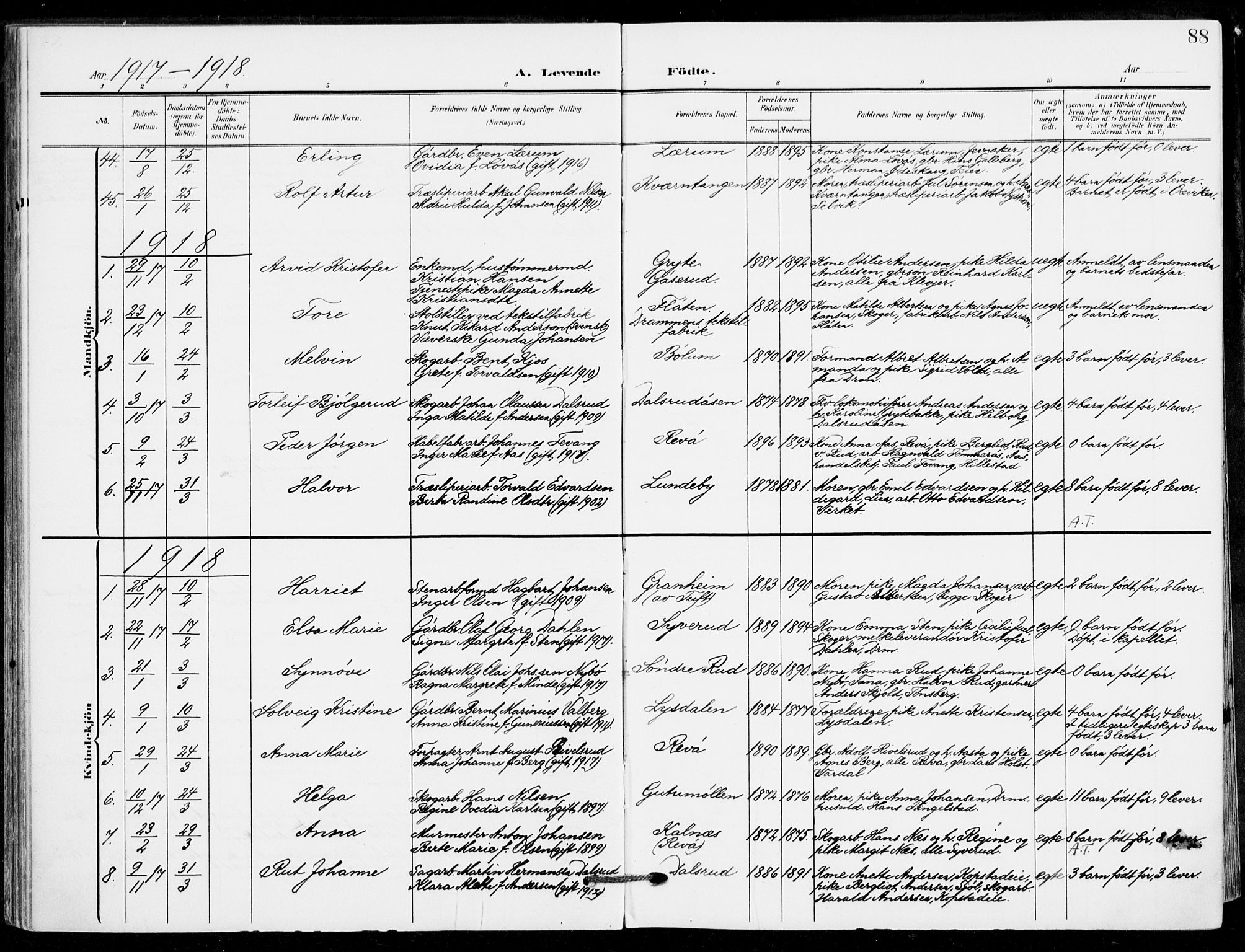 Sande Kirkebøker, AV/SAKO-A-53/F/Fa/L0008: Parish register (official) no. 8, 1904-1921, p. 88