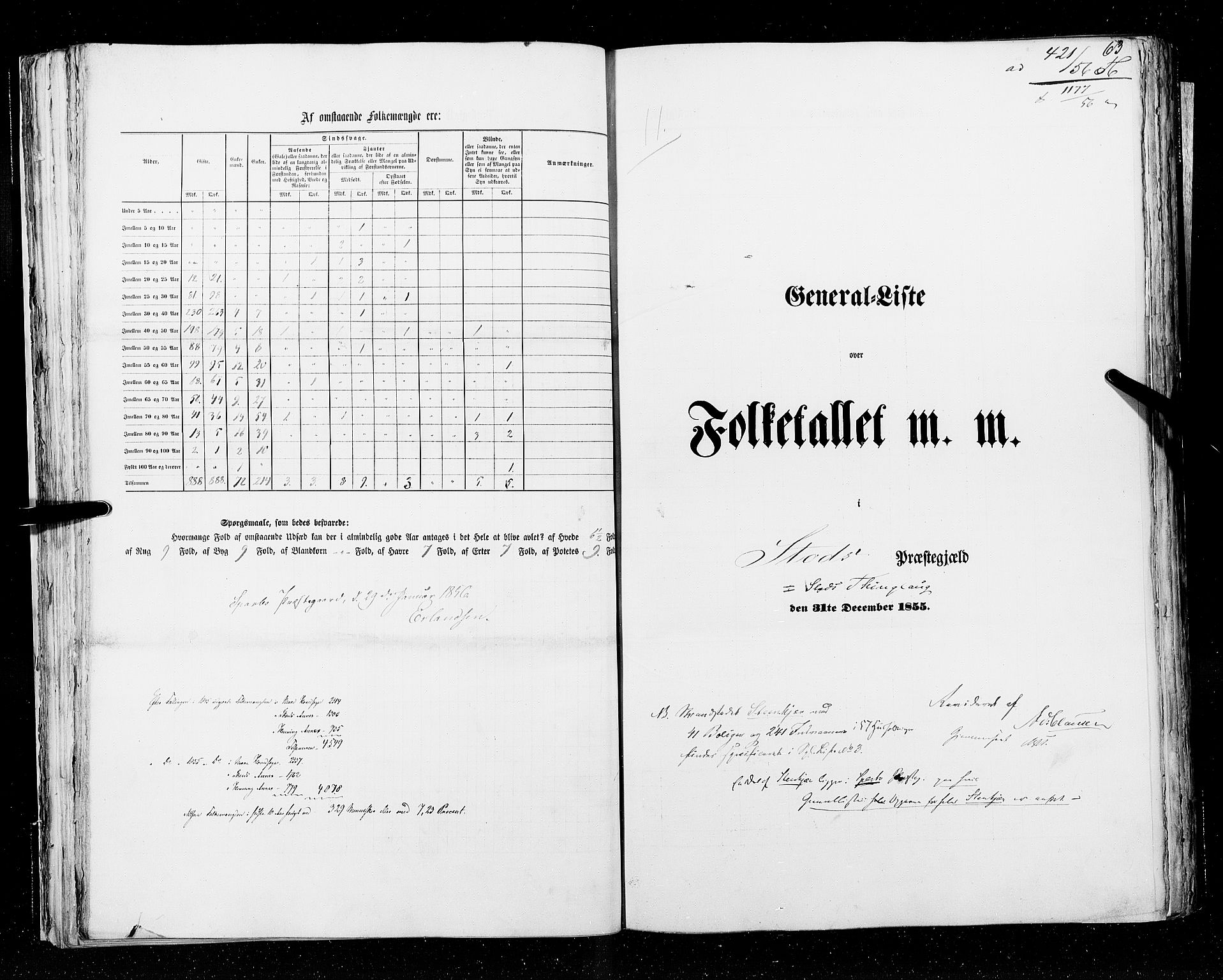 RA, Census 1855, vol. 6A: Nordre Trondhjem amt og Nordland amt, 1855, p. 63