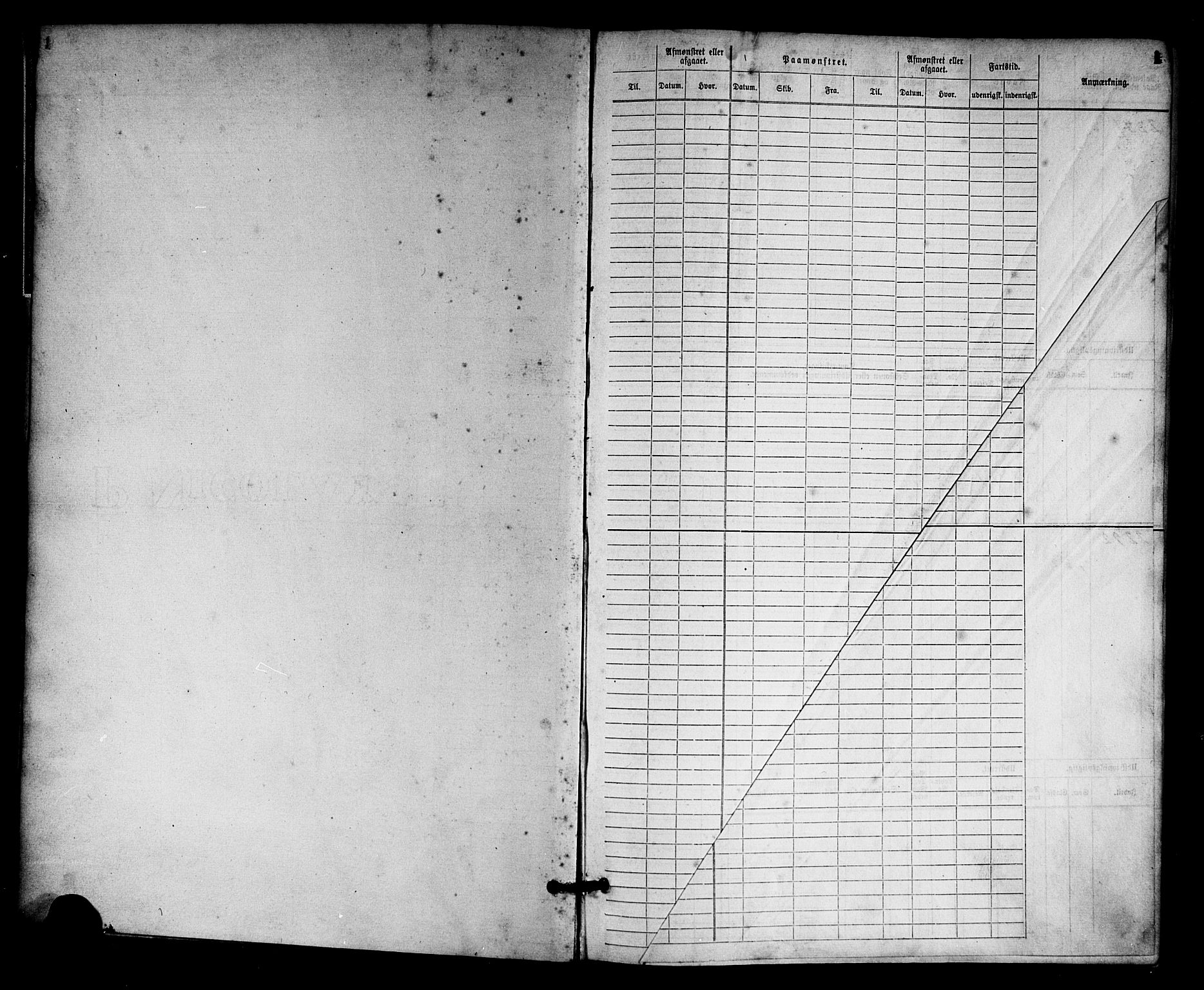 Arendal mønstringskrets, AV/SAK-2031-0012/F/Fb/L0013: Hovedrulle nr 2291-3044, S-11, 1868-1885, p. 2