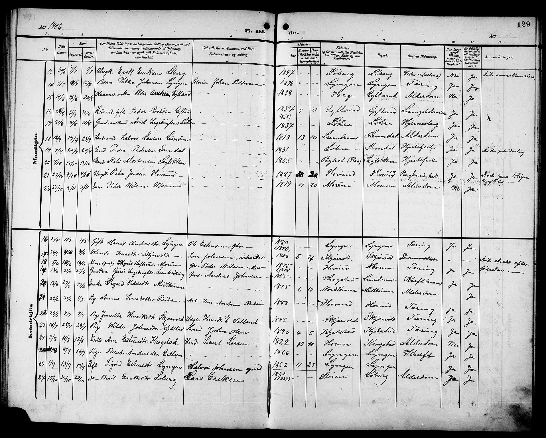 Ministerialprotokoller, klokkerbøker og fødselsregistre - Sør-Trøndelag, AV/SAT-A-1456/692/L1112: Parish register (copy) no. 692C07, 1904-1918, p. 129