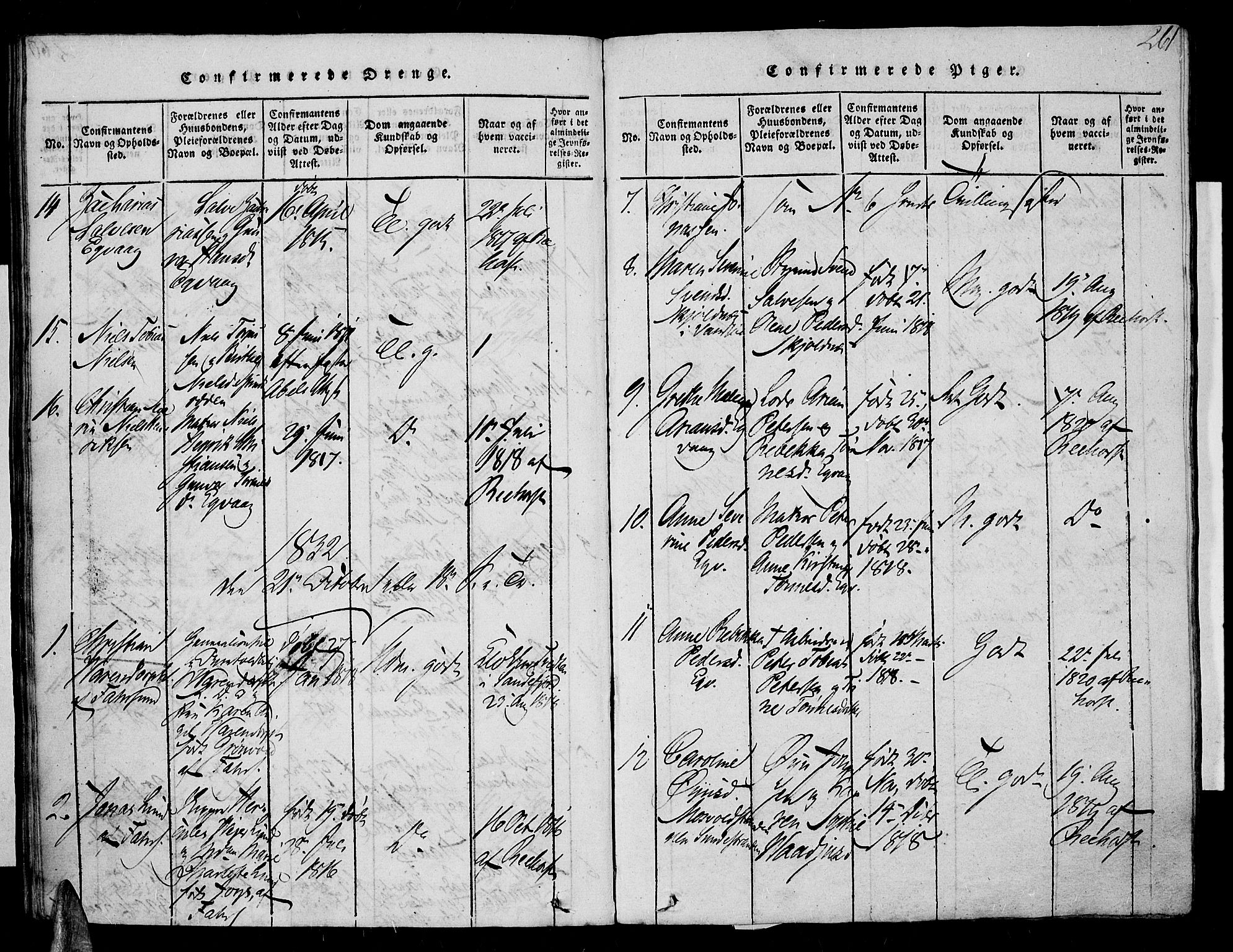 Farsund sokneprestkontor, AV/SAK-1111-0009/F/Fa/L0002: Parish register (official) no. A 2, 1815-1836, p. 261