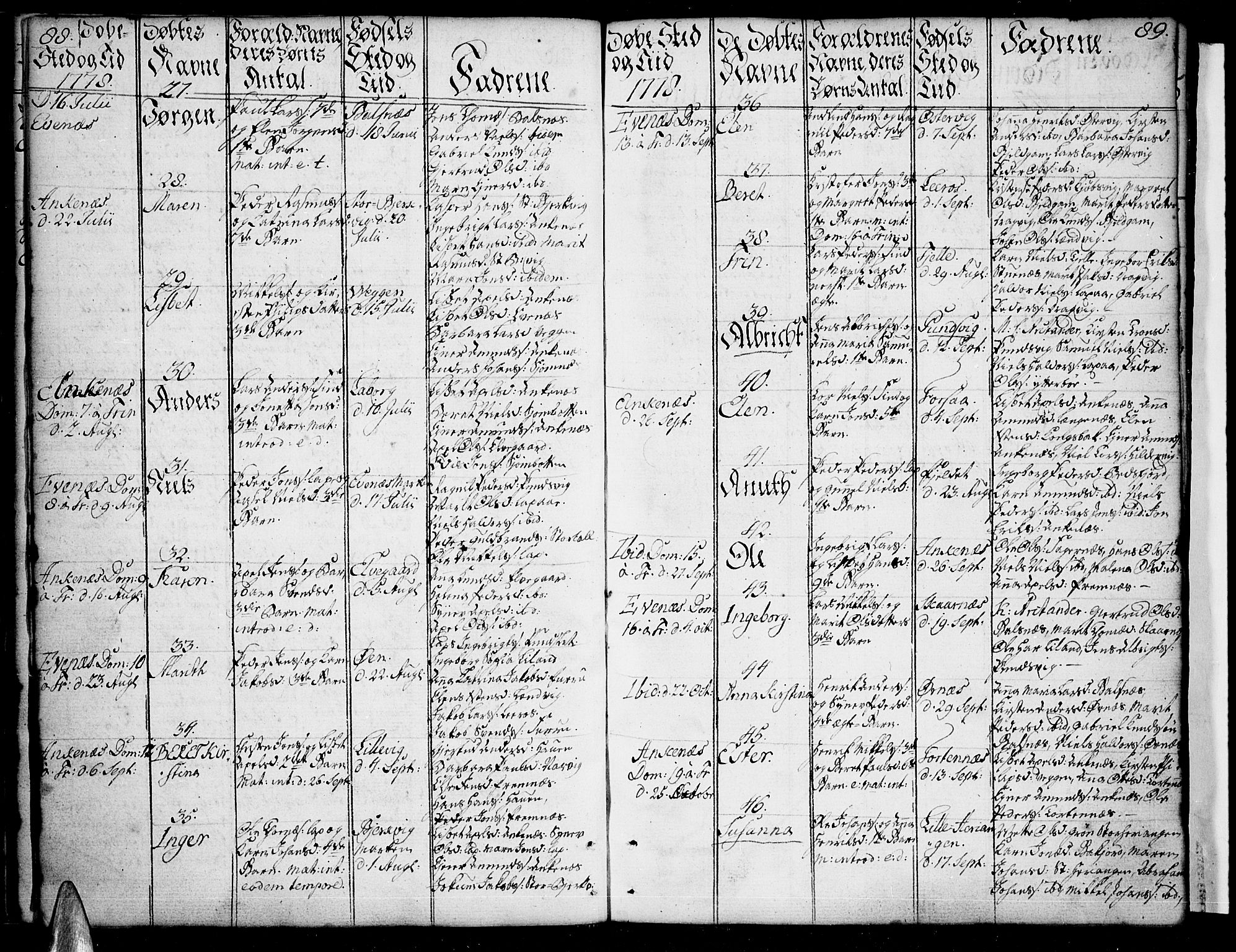 Ministerialprotokoller, klokkerbøker og fødselsregistre - Nordland, AV/SAT-A-1459/863/L0892: Parish register (official) no. 863A04, 1765-1794, p. 88-89