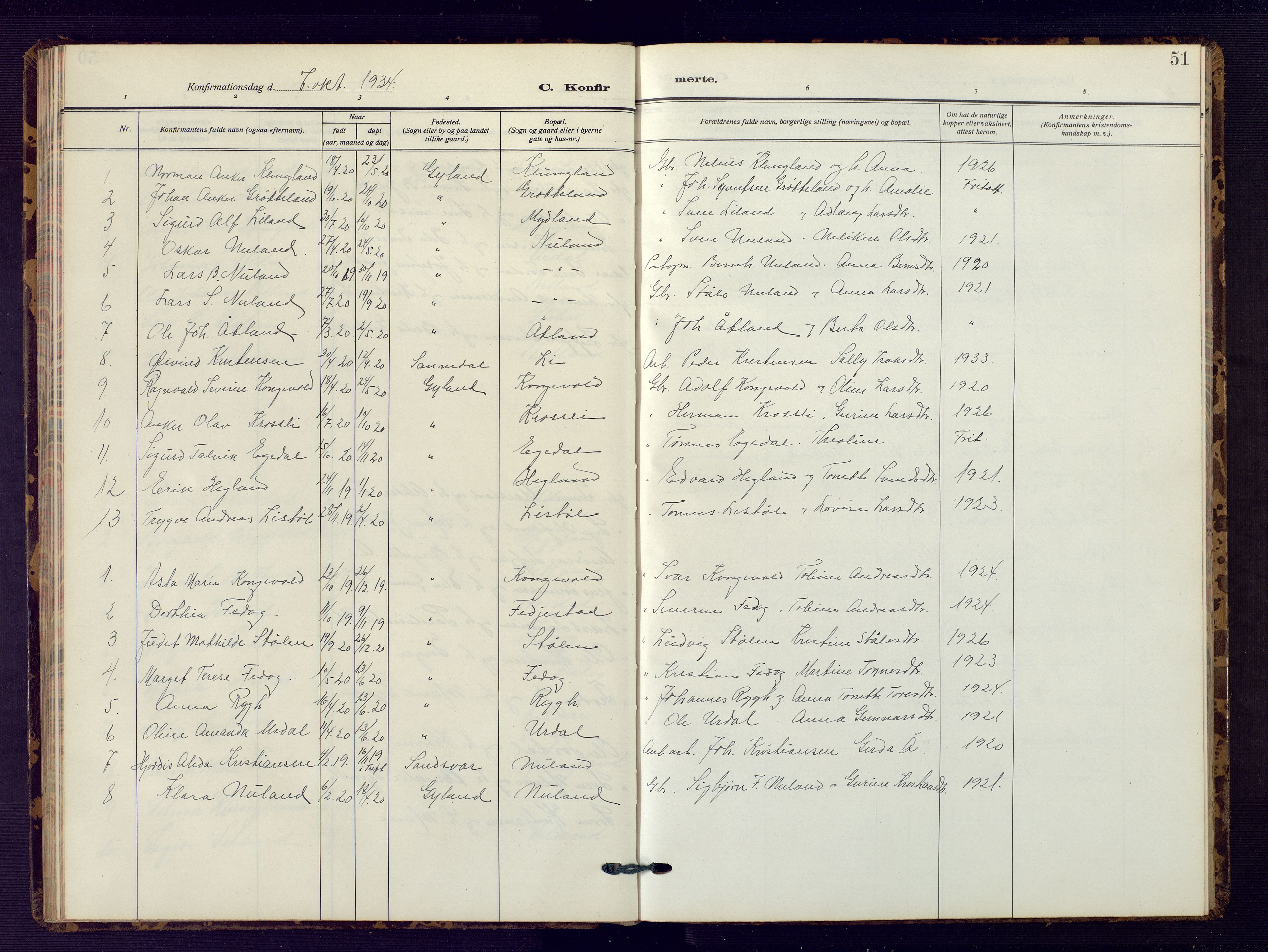 Bakke sokneprestkontor, SAK/1111-0002/F/Fb/Fbb/L0005: Parish register (copy) no. B 5, 1927-1947, p. 51