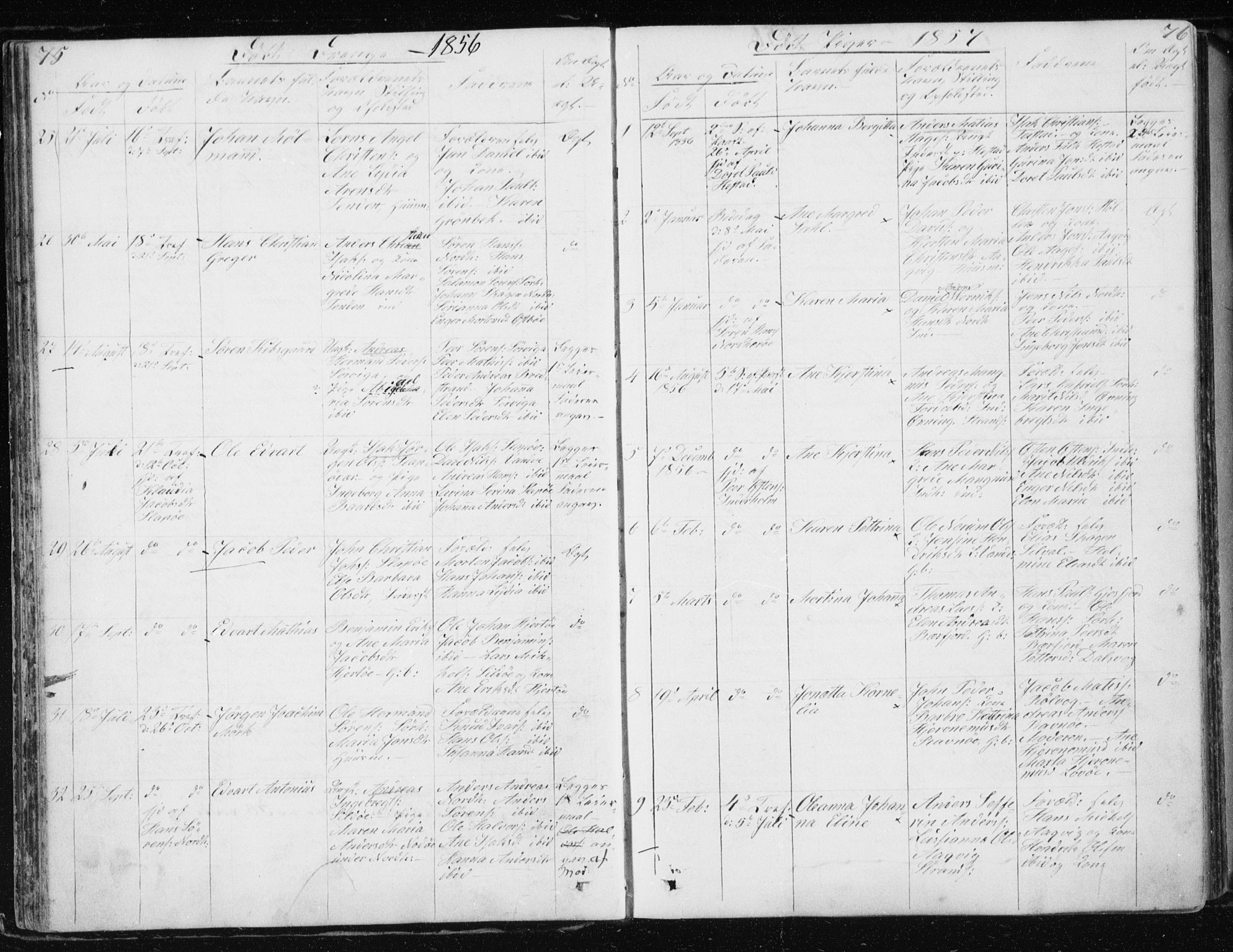 Ministerialprotokoller, klokkerbøker og fødselsregistre - Nordland, AV/SAT-A-1459/834/L0511: Parish register (copy) no. 834C02, 1848-1862, p. 75-76