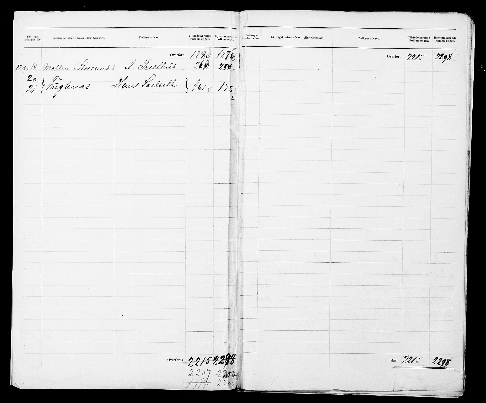 SATØ, 1900 census for Hammerfest, 1900, p. 4