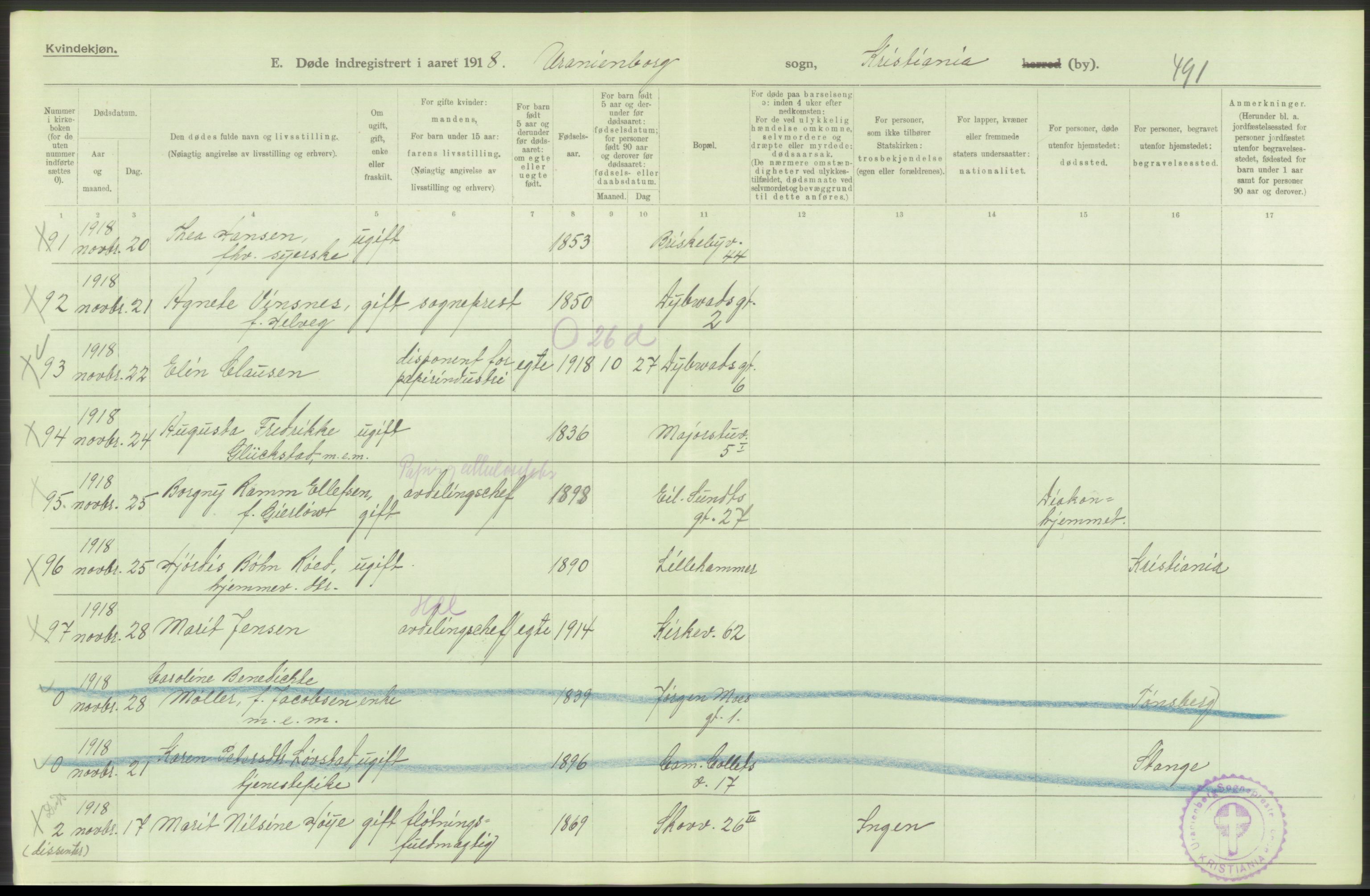 Statistisk sentralbyrå, Sosiodemografiske emner, Befolkning, RA/S-2228/D/Df/Dfb/Dfbh/L0010: Kristiania: Døde, 1918, p. 236