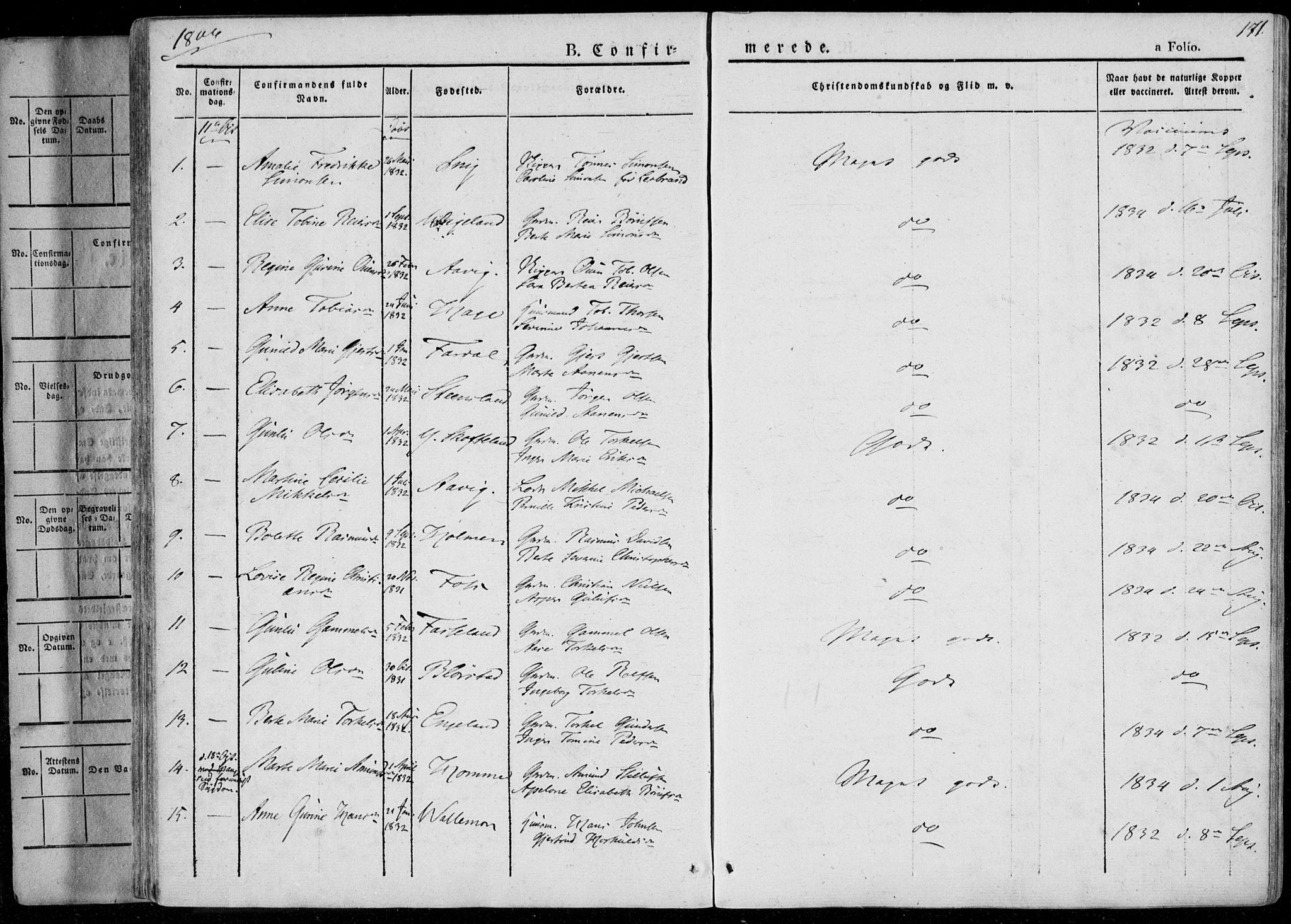 Sør-Audnedal sokneprestkontor, SAK/1111-0039/F/Fa/Fab/L0006: Parish register (official) no. A 6, 1829-1855, p. 171