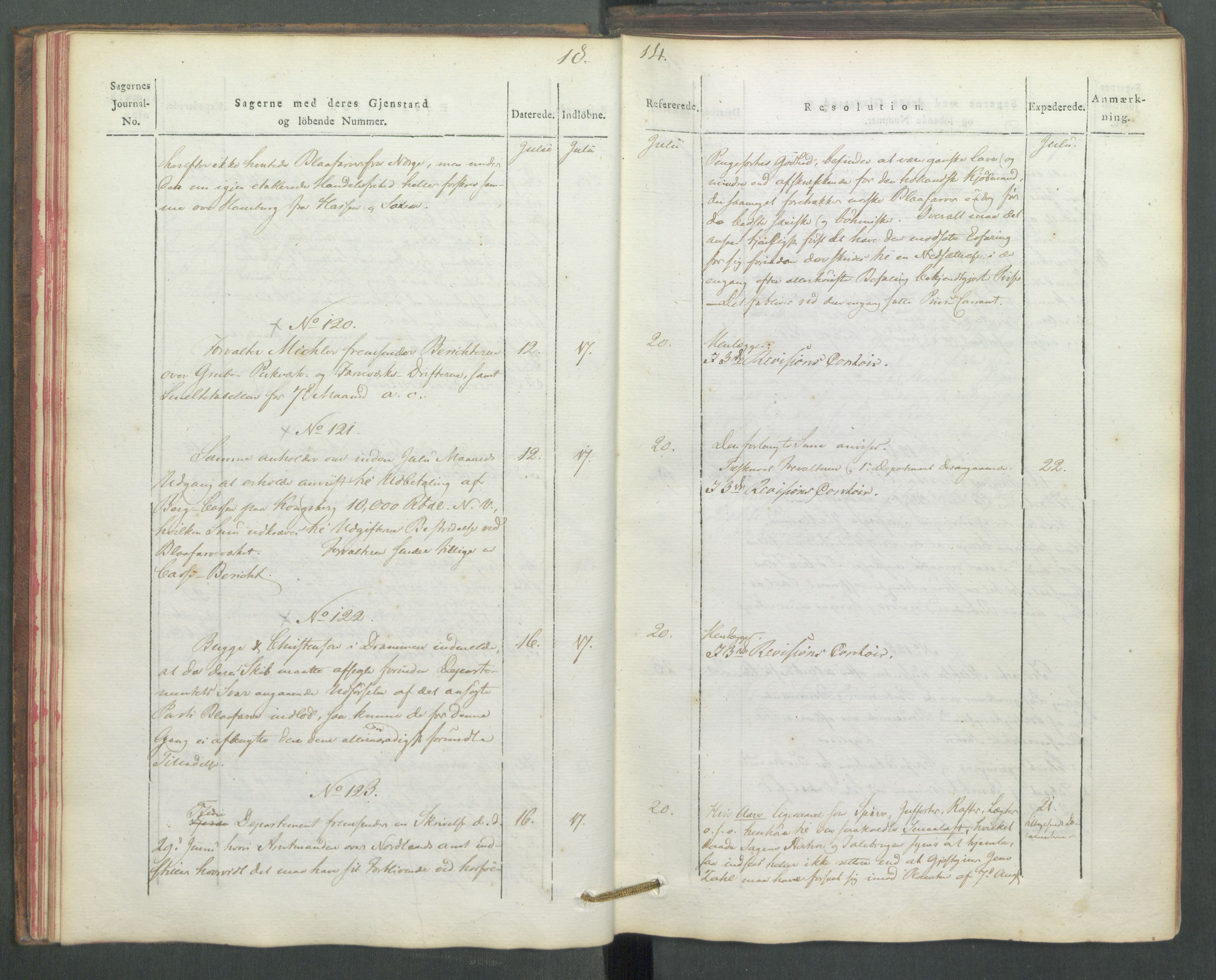 Departementene i 1814, AV/RA-S-3899/Fe/L0054: Journal, 1814