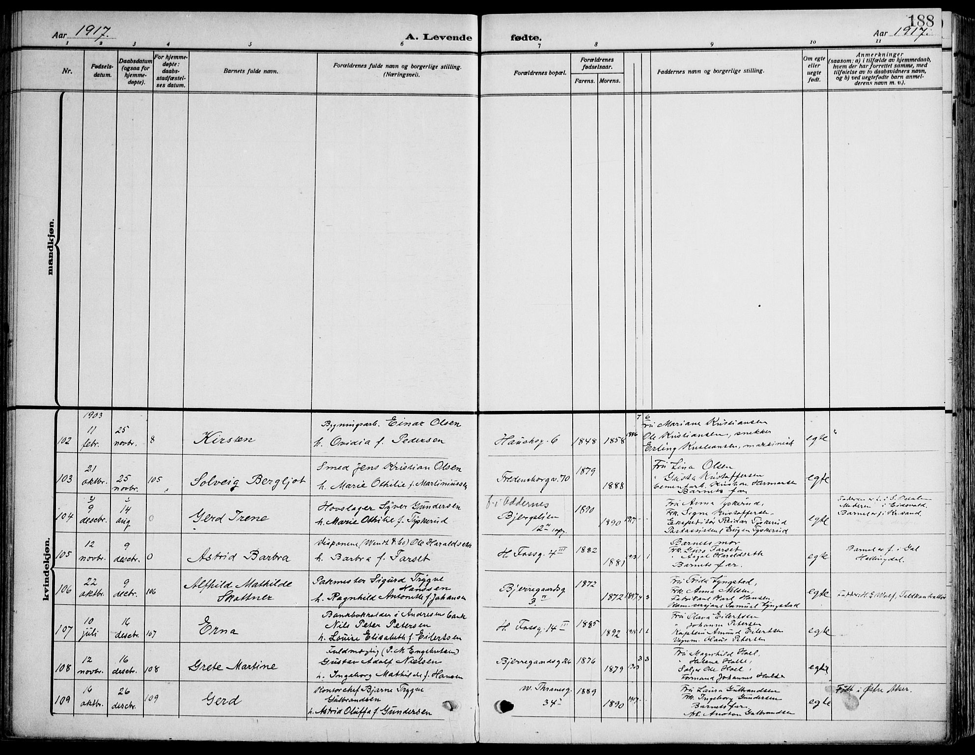 Gamle Aker prestekontor Kirkebøker, AV/SAO-A-10617a/F/L0014: Parish register (official) no. 14, 1909-1924, p. 188