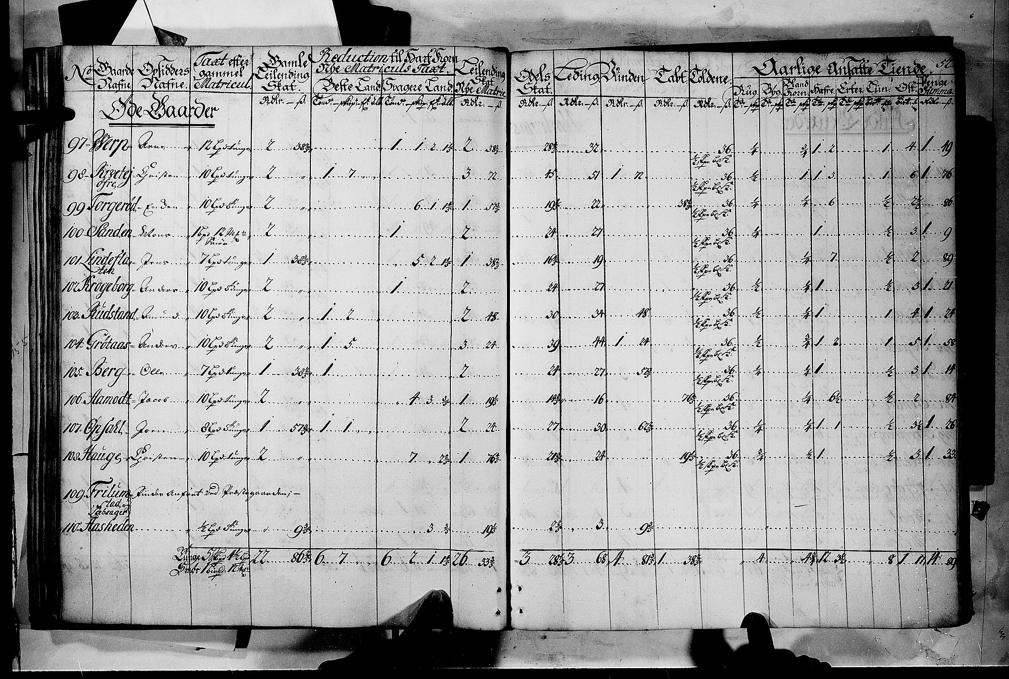Rentekammeret inntil 1814, Realistisk ordnet avdeling, AV/RA-EA-4070/N/Nb/Nbf/L0116: Jarlsberg grevskap matrikkelprotokoll, 1723, p. 51b-52a