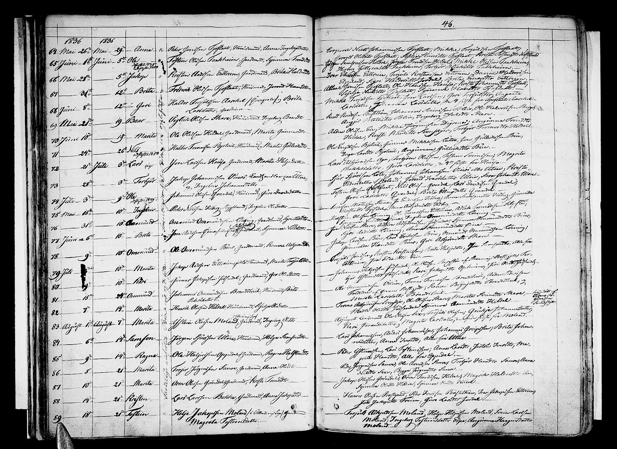 Ullensvang sokneprestembete, AV/SAB-A-78701/H/Haa: Parish register (official) no. A 10, 1825-1853, p. 46