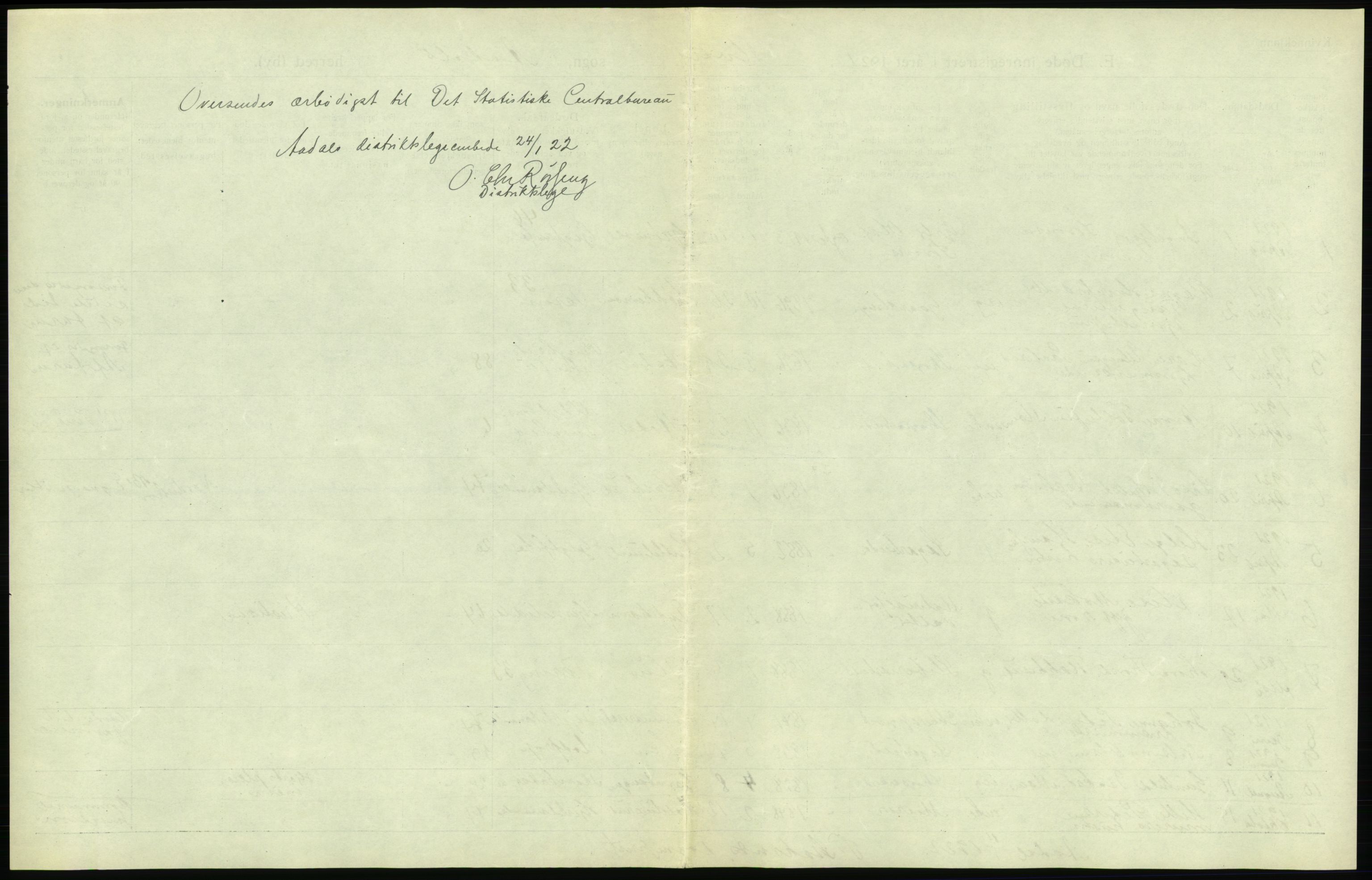 Statistisk sentralbyrå, Sosiodemografiske emner, Befolkning, AV/RA-S-2228/D/Df/Dfc/Dfca/L0020: Buskerud fylke: Døde. Byer og bygder., 1921, p. 187