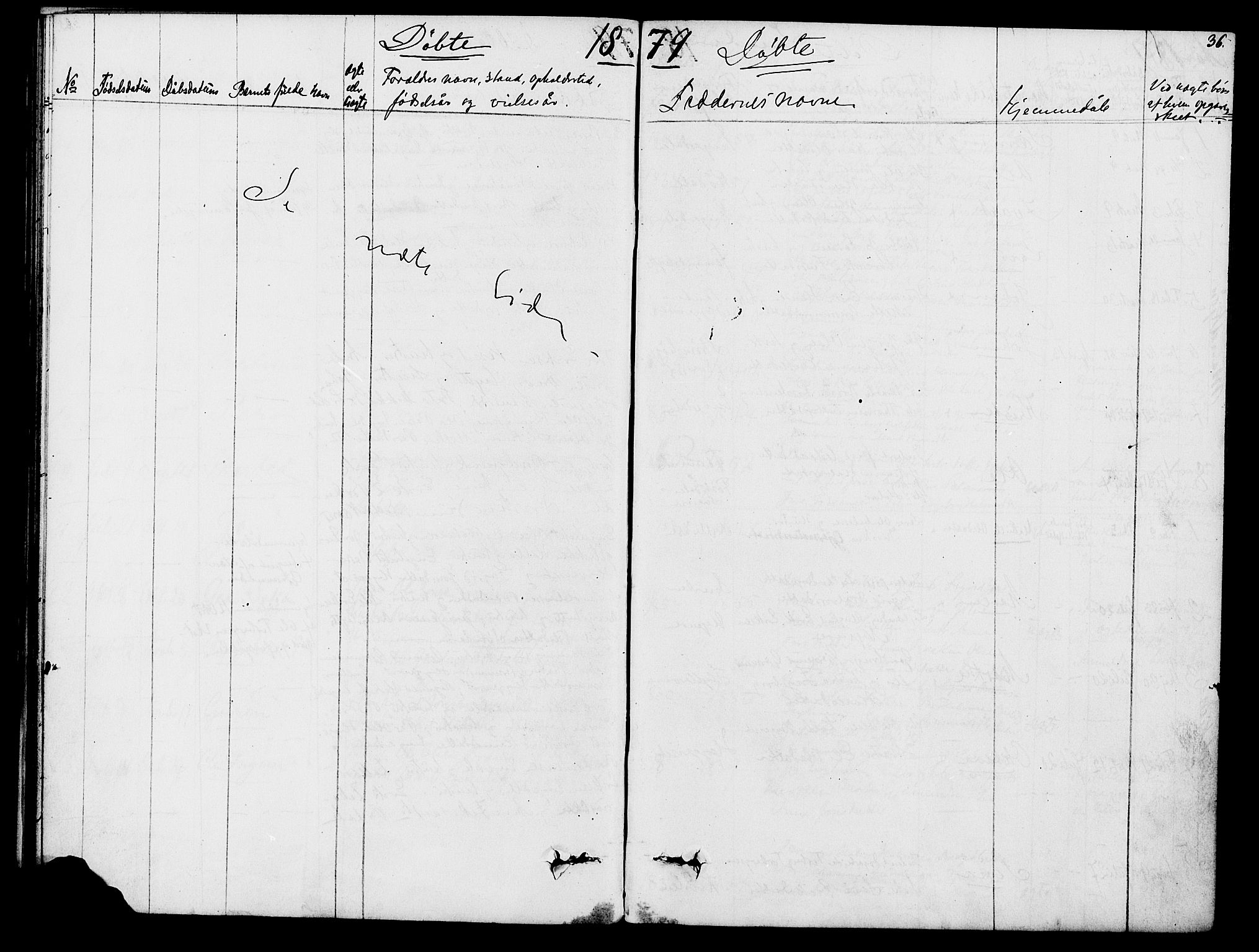 Rendalen prestekontor, SAH/PREST-054/H/Ha/Hab/L0002: Parish register (copy) no. 2, 1858-1880, p. 36