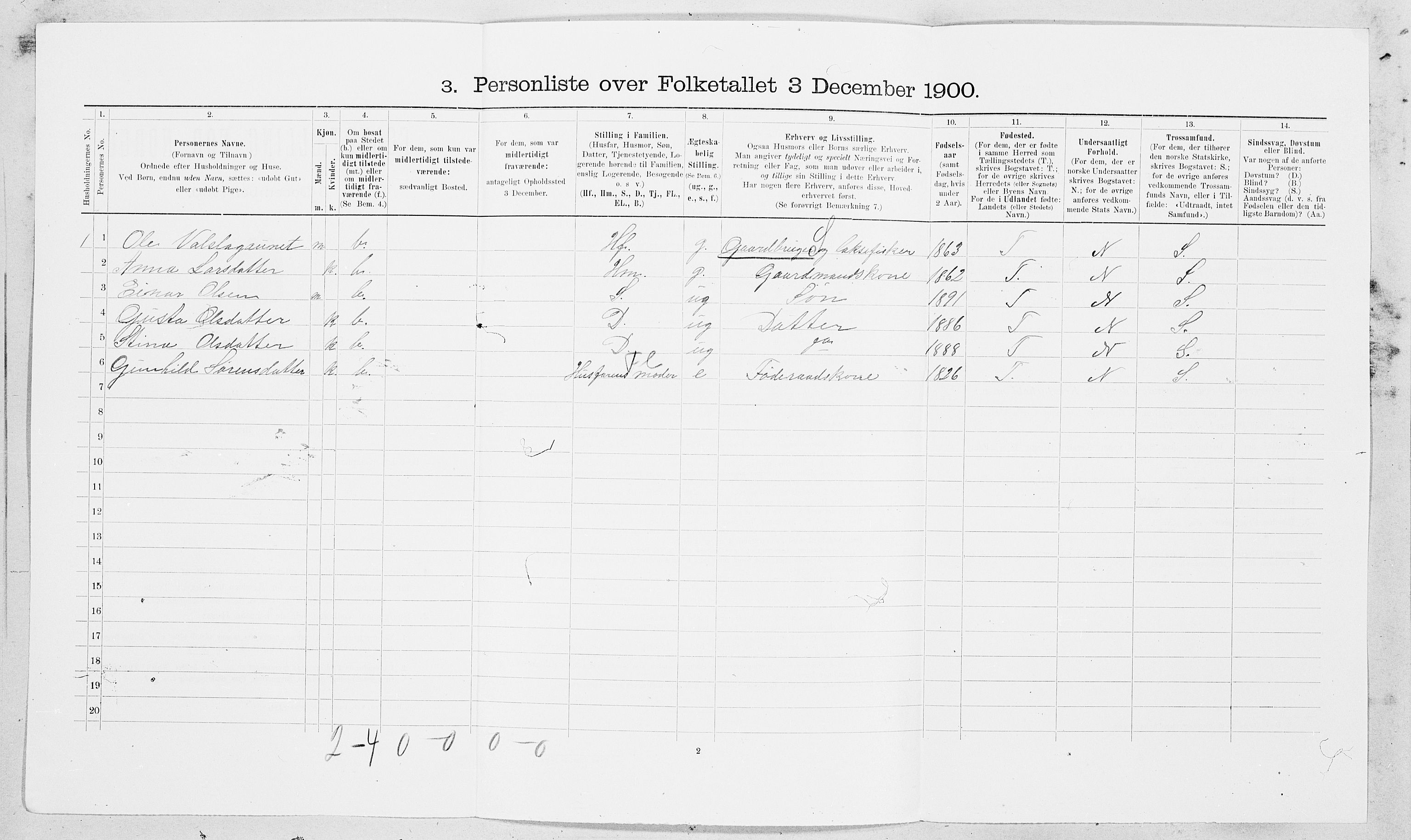 SAT, 1900 census for Hemne, 1900, p. 172