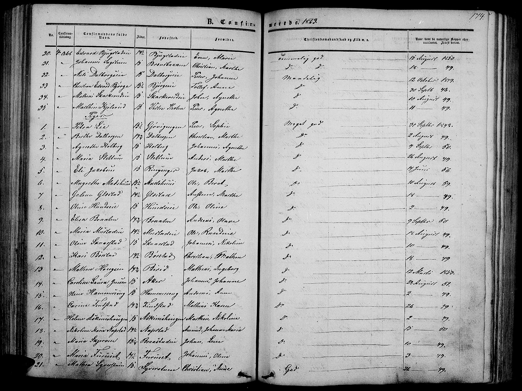 Vardal prestekontor, SAH/PREST-100/H/Ha/Hab/L0005: Parish register (copy) no. 5, 1854-1868, p. 174