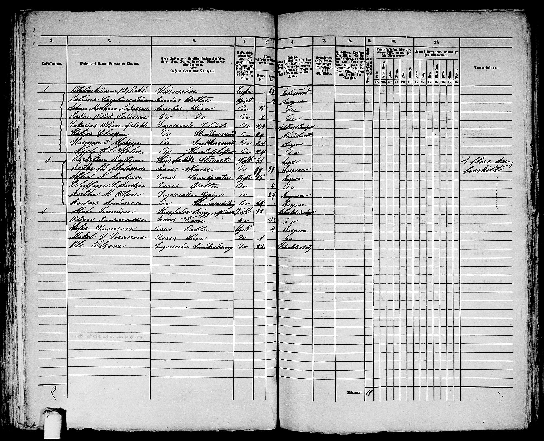 RA, 1865 census for Bergen, 1865, p. 2299