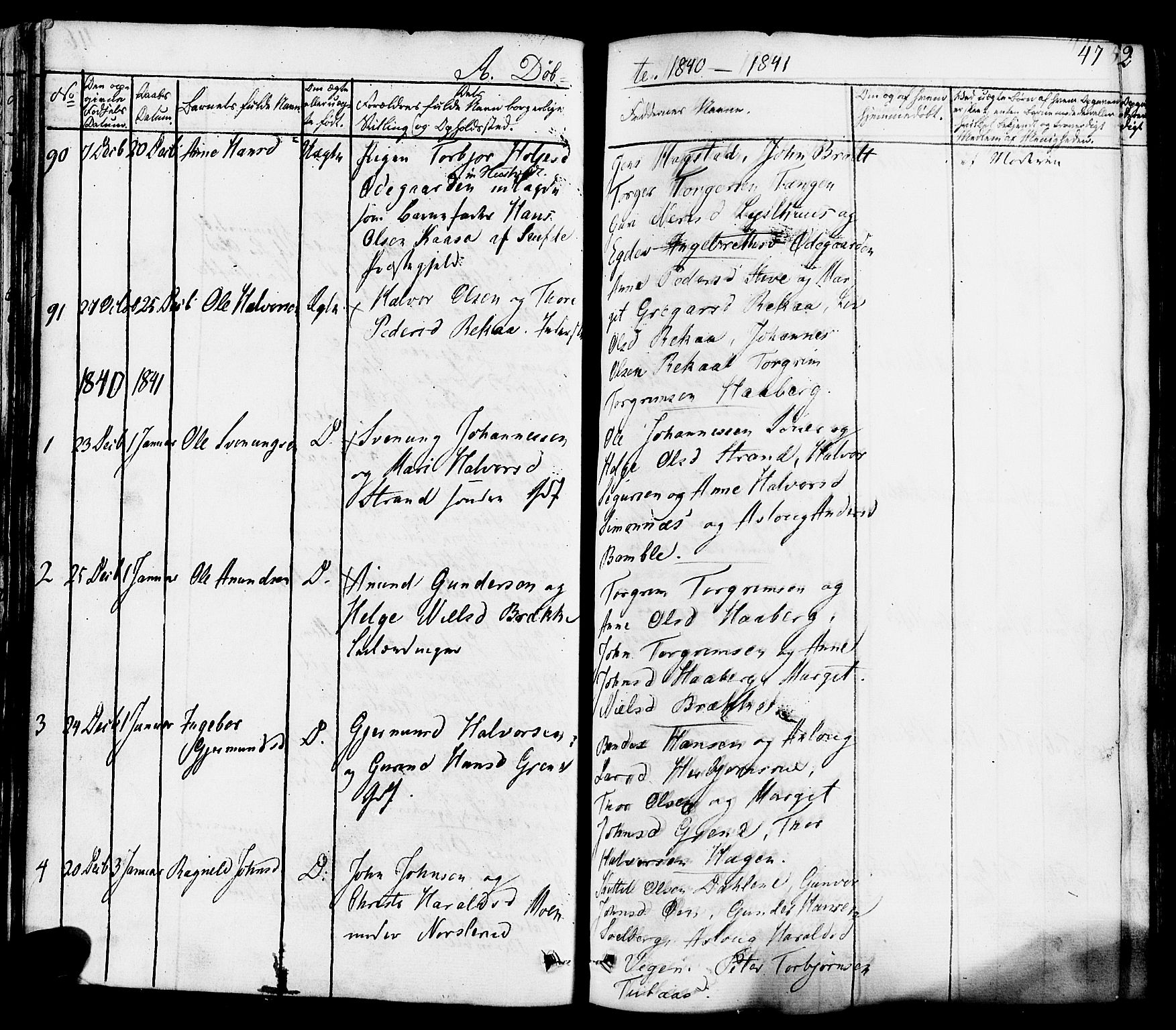 Heddal kirkebøker, SAKO/A-268/F/Fa/L0006: Parish register (official) no. I 6, 1837-1854, p. 47