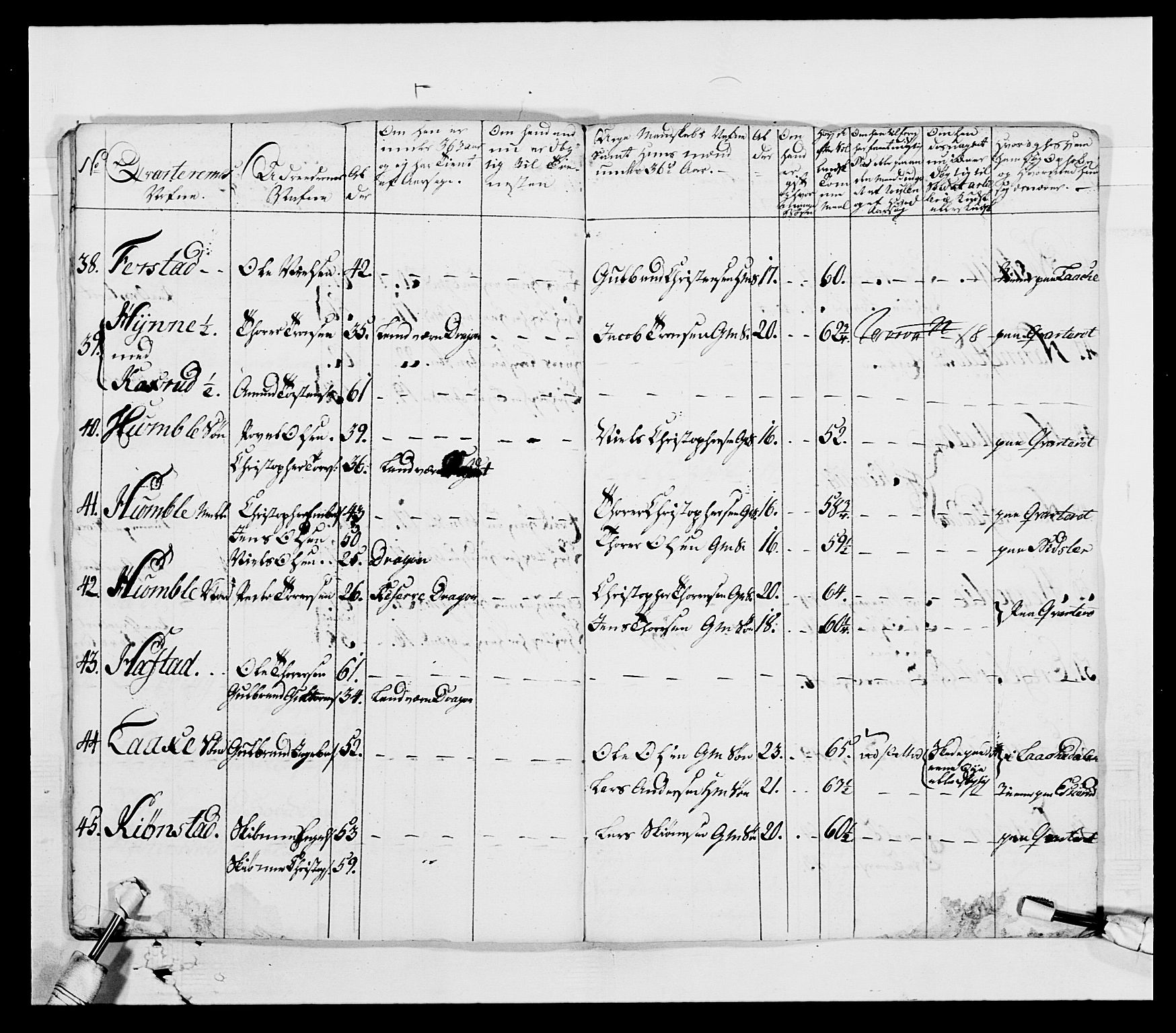 Generalitets- og kommissariatskollegiet, Det kongelige norske kommissariatskollegium, AV/RA-EA-5420/E/Eh/L0003: 1. Sønnafjelske dragonregiment, 1767-1812, p. 388