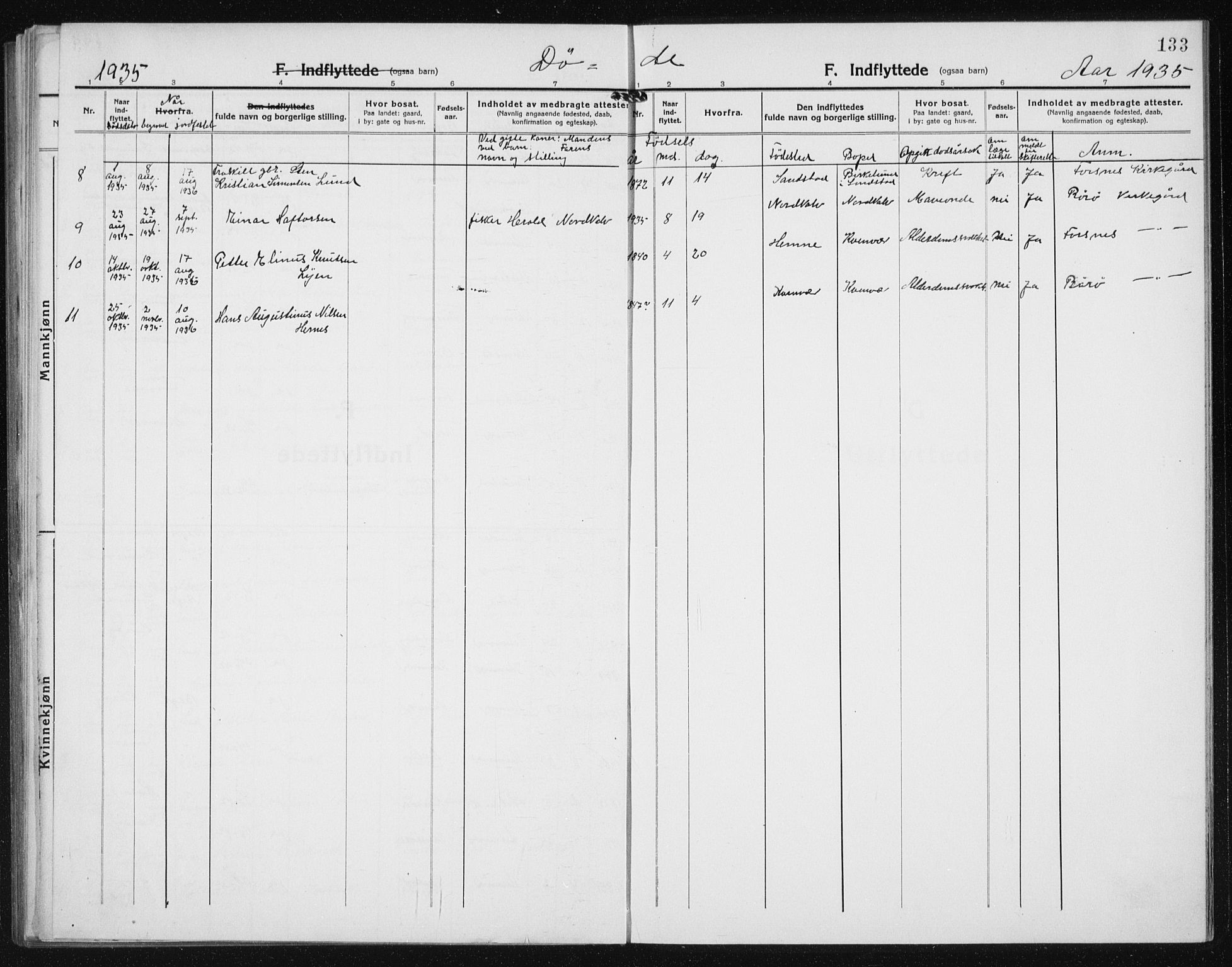 Ministerialprotokoller, klokkerbøker og fødselsregistre - Sør-Trøndelag, SAT/A-1456/635/L0554: Parish register (copy) no. 635C02, 1919-1942, p. 133