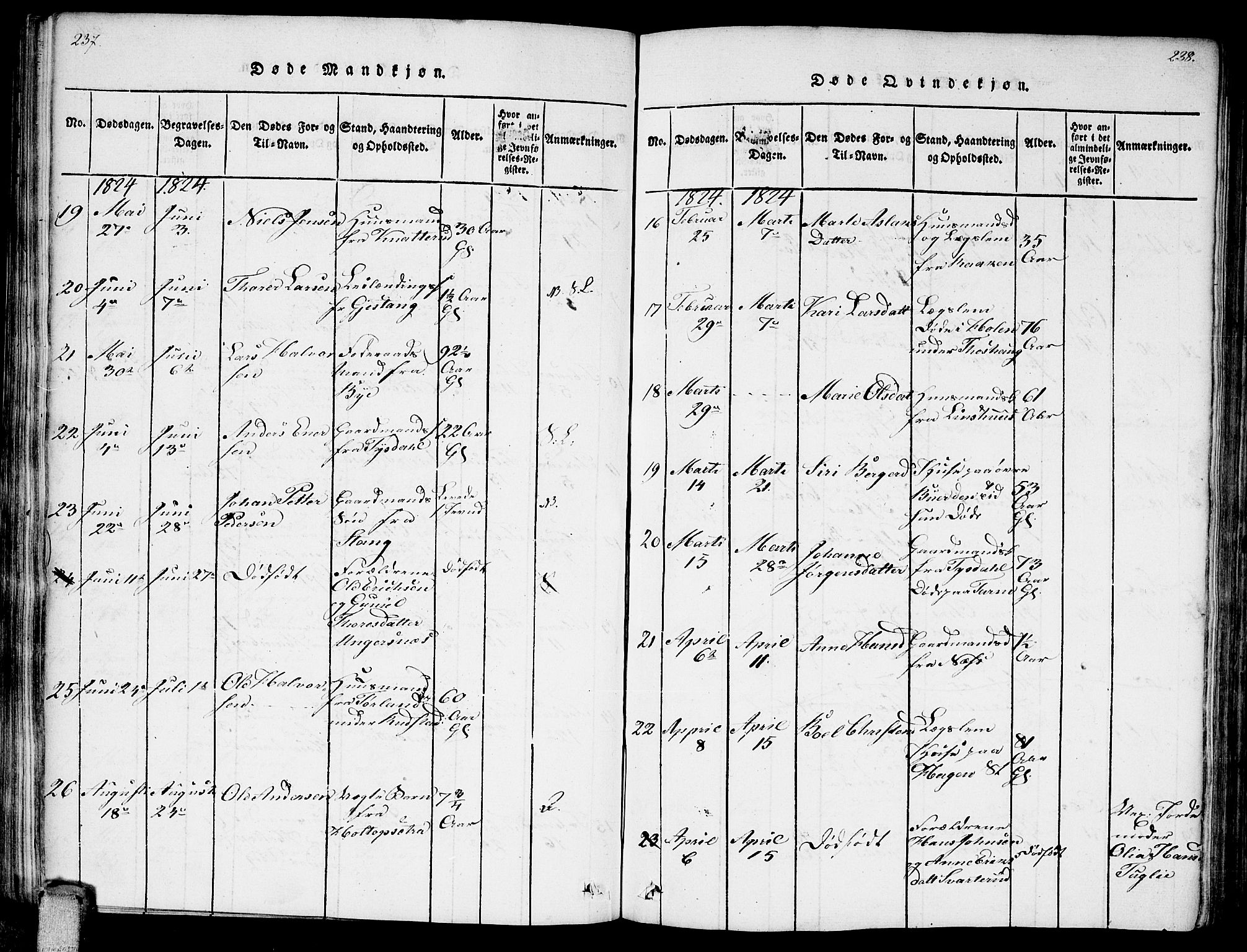 Enebakk prestekontor Kirkebøker, AV/SAO-A-10171c/F/Fa/L0006: Parish register (official) no. I 6, 1815-1832, p. 237-238