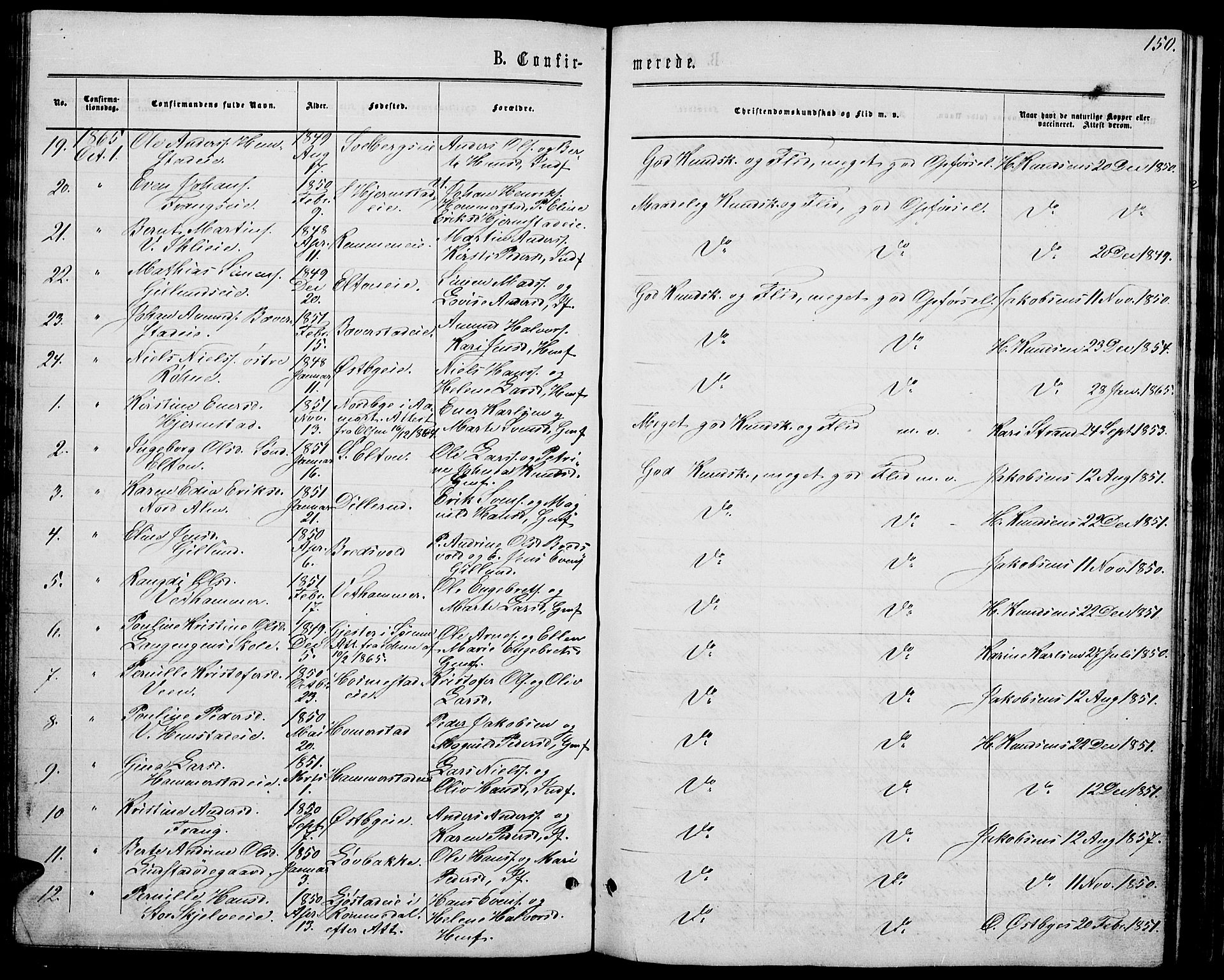 Stange prestekontor, AV/SAH-PREST-002/L/L0006: Parish register (copy) no. 6, 1864-1882, p. 150