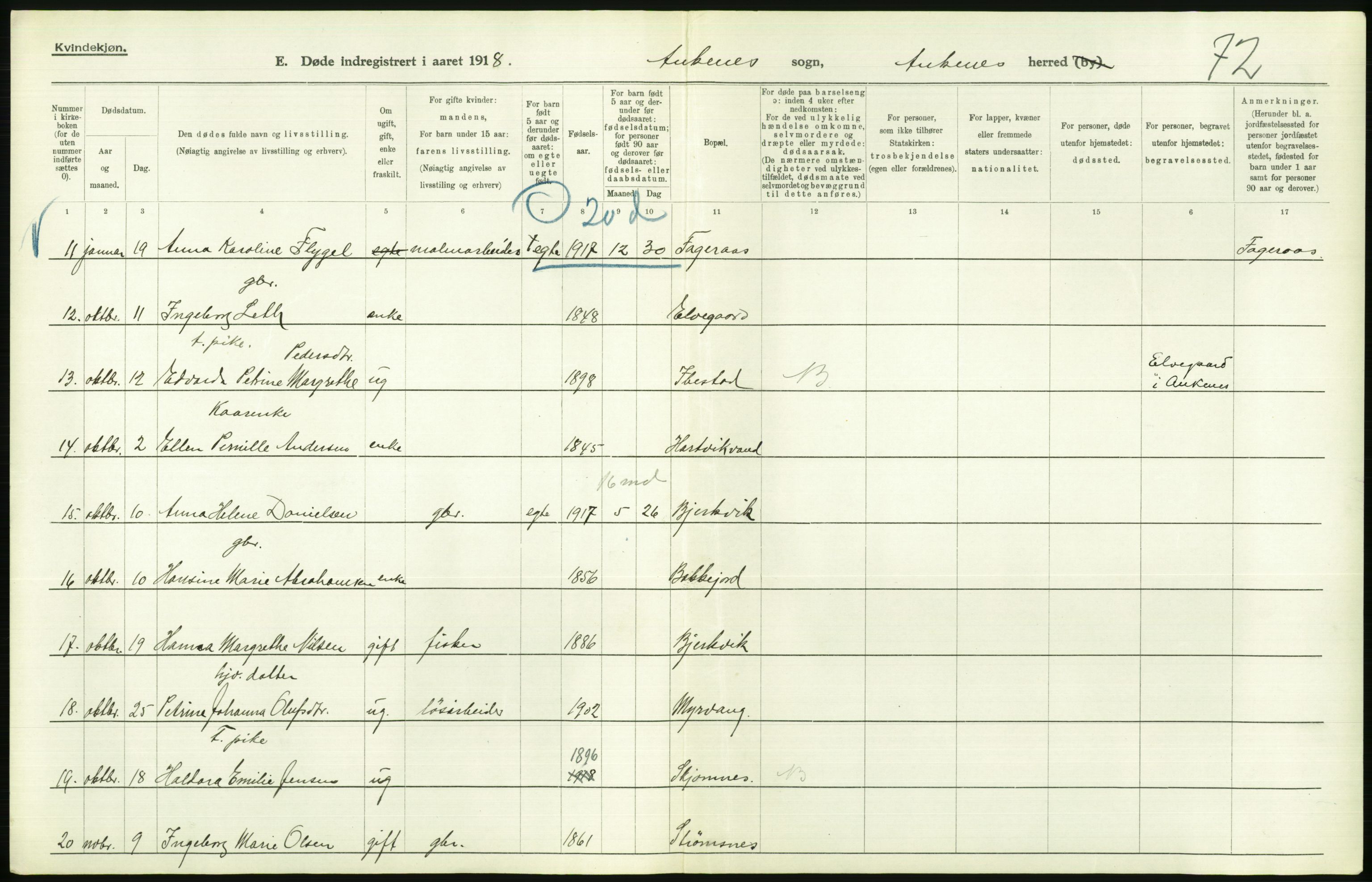 Statistisk sentralbyrå, Sosiodemografiske emner, Befolkning, AV/RA-S-2228/D/Df/Dfb/Dfbh/L0055: Nordland fylke: Døde. Bygder og byer., 1918, p. 578