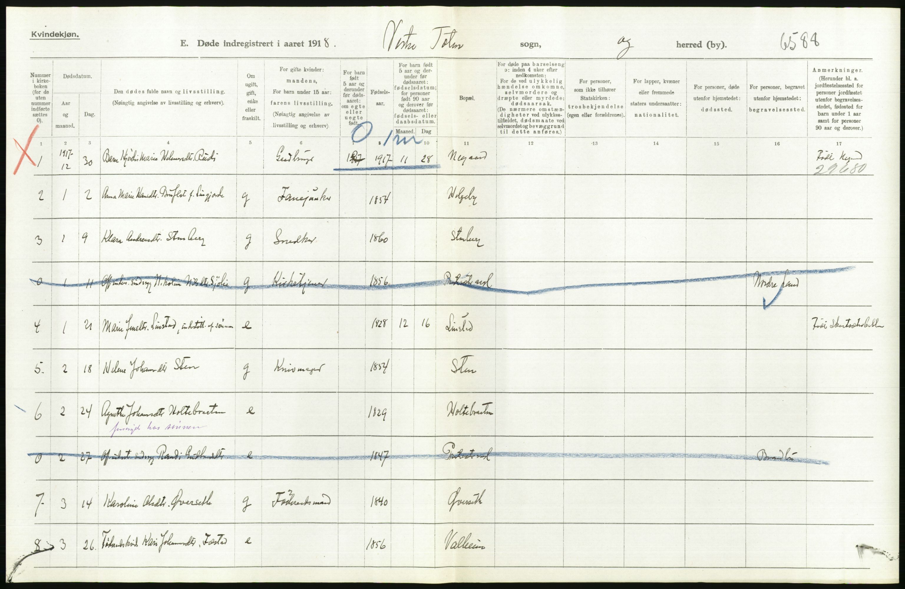 Statistisk sentralbyrå, Sosiodemografiske emner, Befolkning, AV/RA-S-2228/D/Df/Dfb/Dfbh/L0017: Oppland fylke: Døde. Bygder og byer., 1918, p. 220