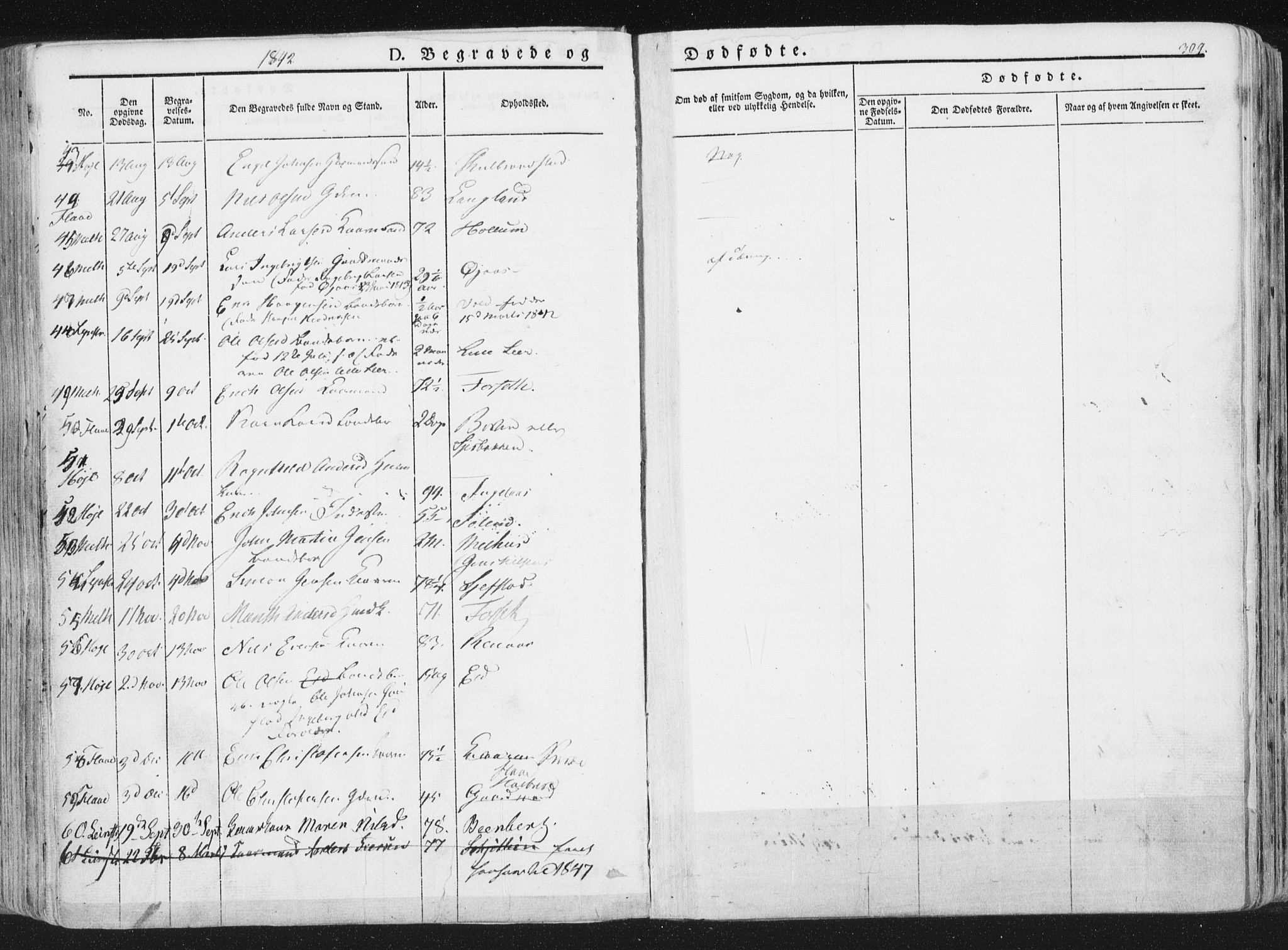 Ministerialprotokoller, klokkerbøker og fødselsregistre - Sør-Trøndelag, SAT/A-1456/691/L1074: Parish register (official) no. 691A06, 1842-1852, p. 309