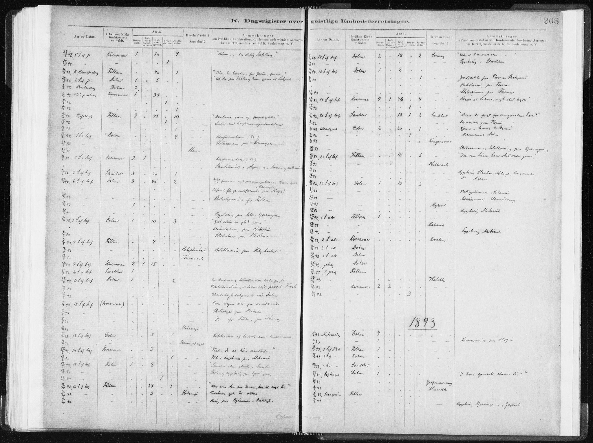 Ministerialprotokoller, klokkerbøker og fødselsregistre - Sør-Trøndelag, SAT/A-1456/634/L0533: Parish register (official) no. 634A09, 1882-1901, p. 208