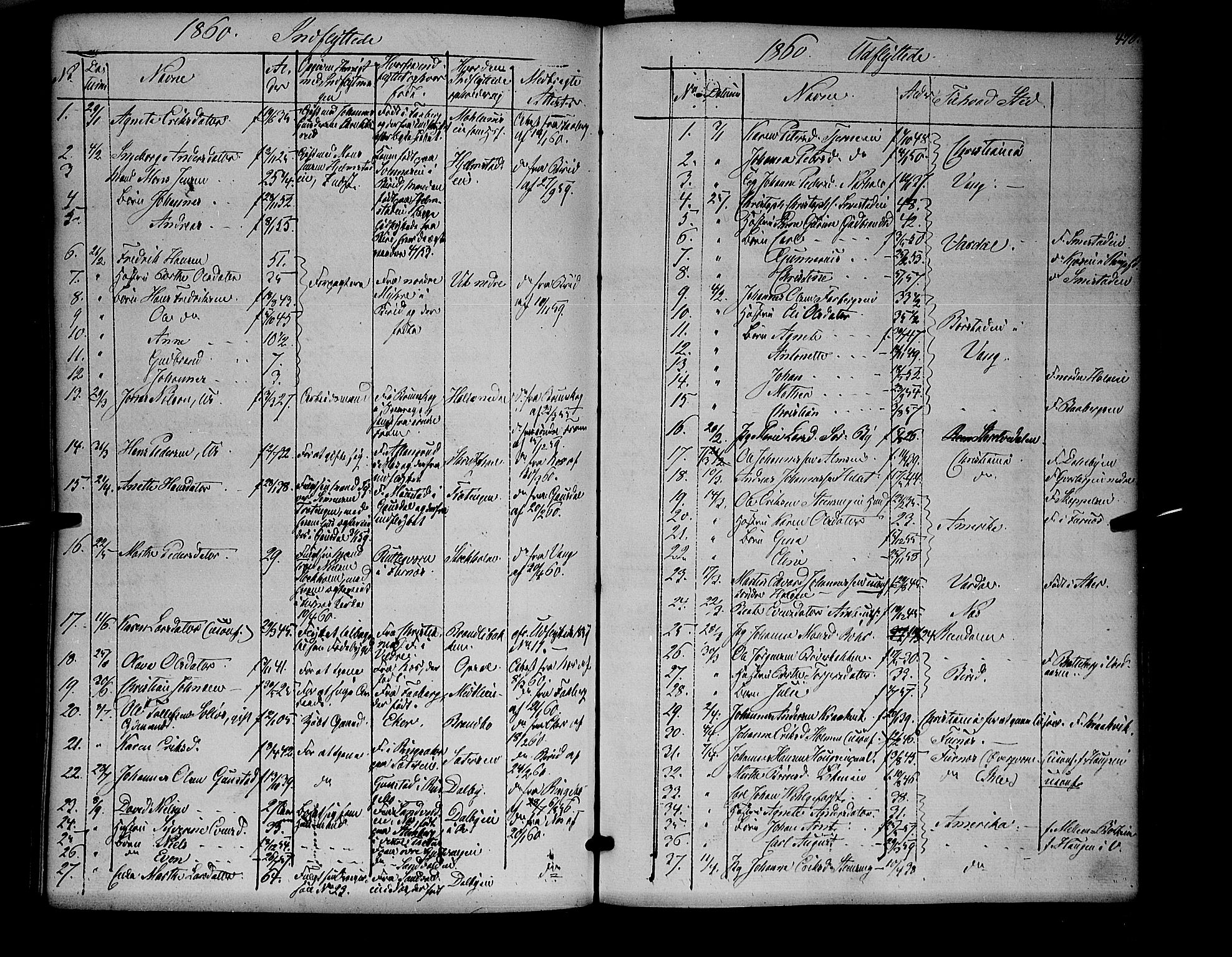 Ringsaker prestekontor, SAH/PREST-014/K/Ka/L0009: Parish register (official) no. 9, 1850-1860, p. 470